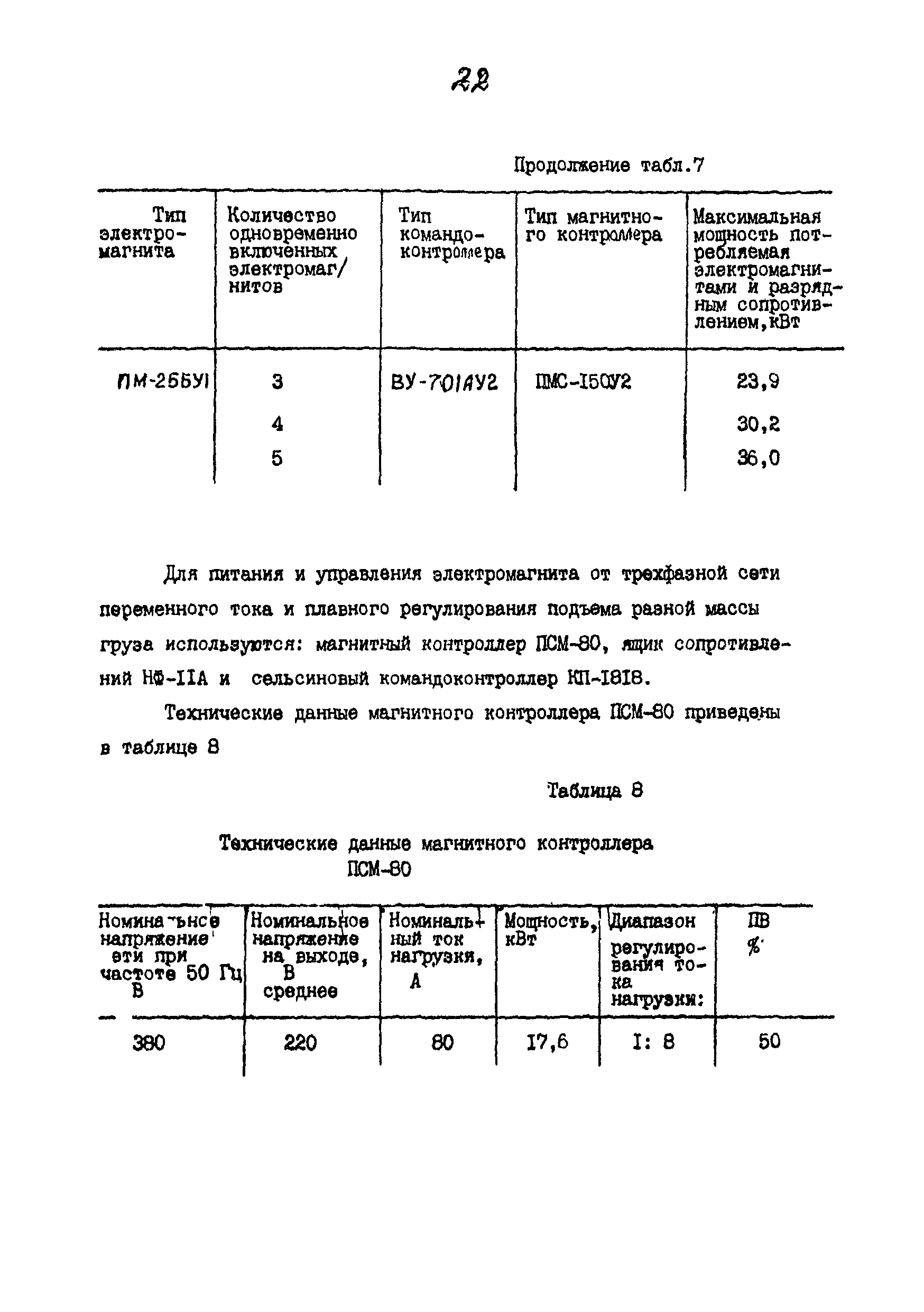 РД 24.090.90-89