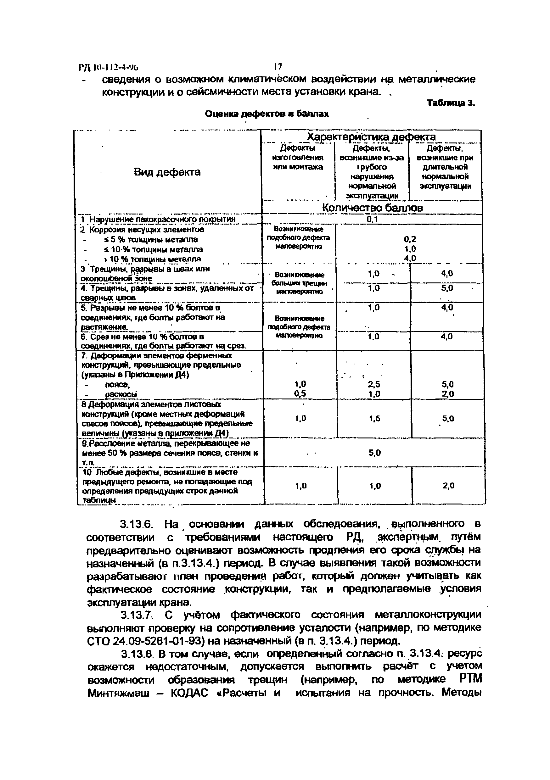 РД 10-112-4-98