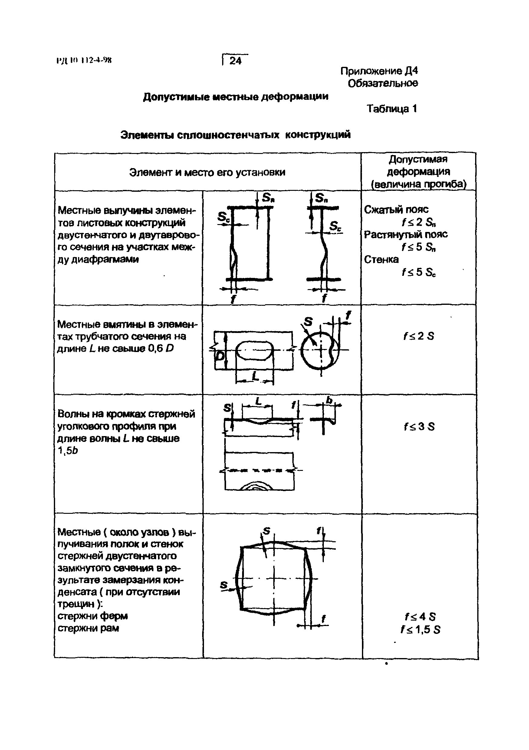 РД 10-112-4-98