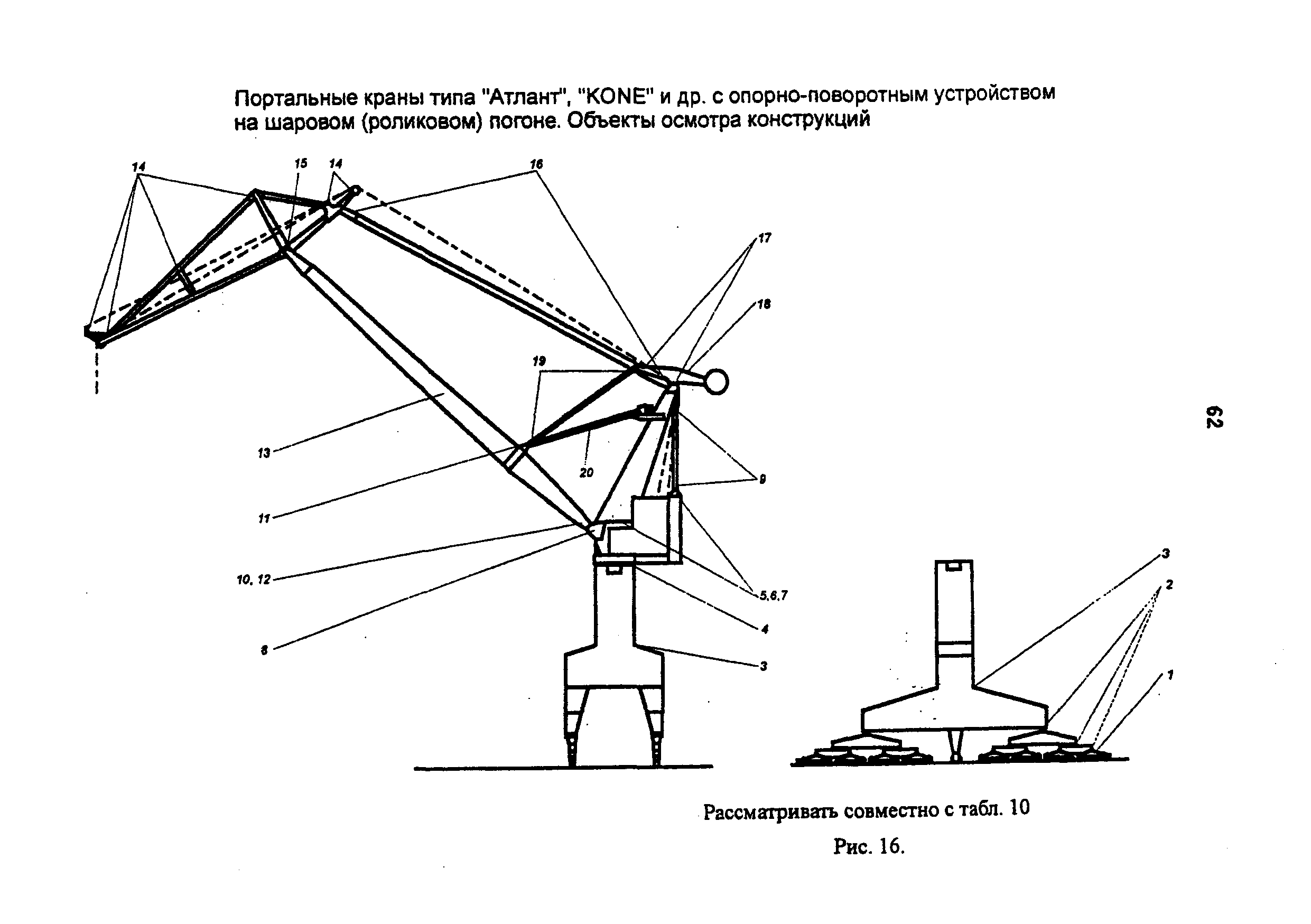 РД 10-112-4-98