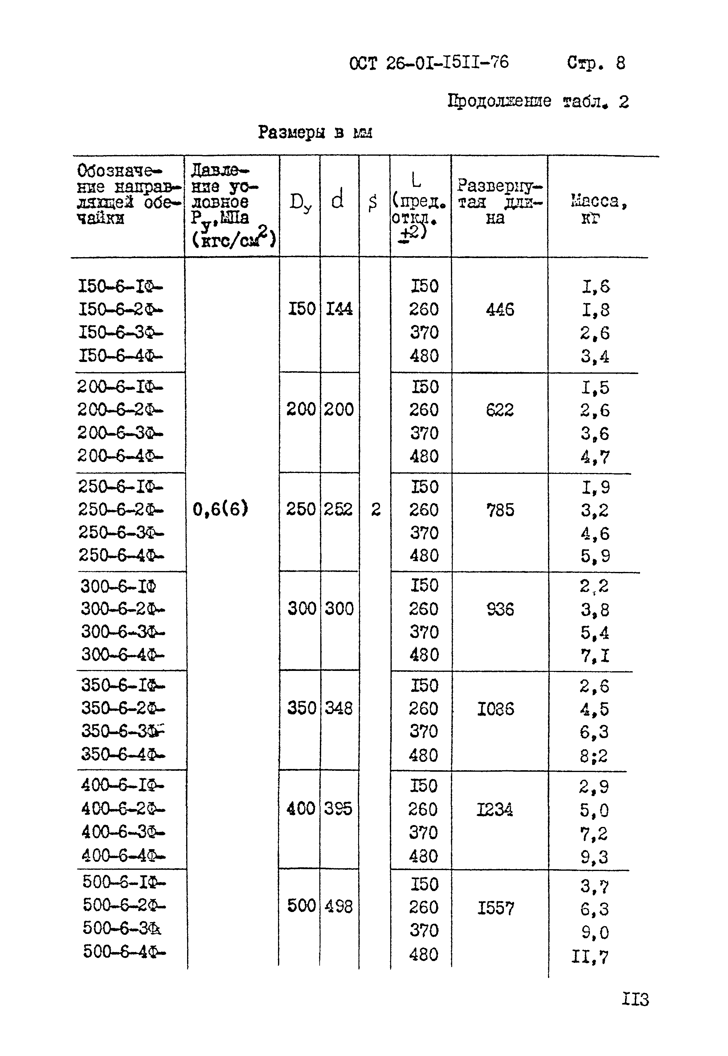 ОСТ 26-01-1511-76