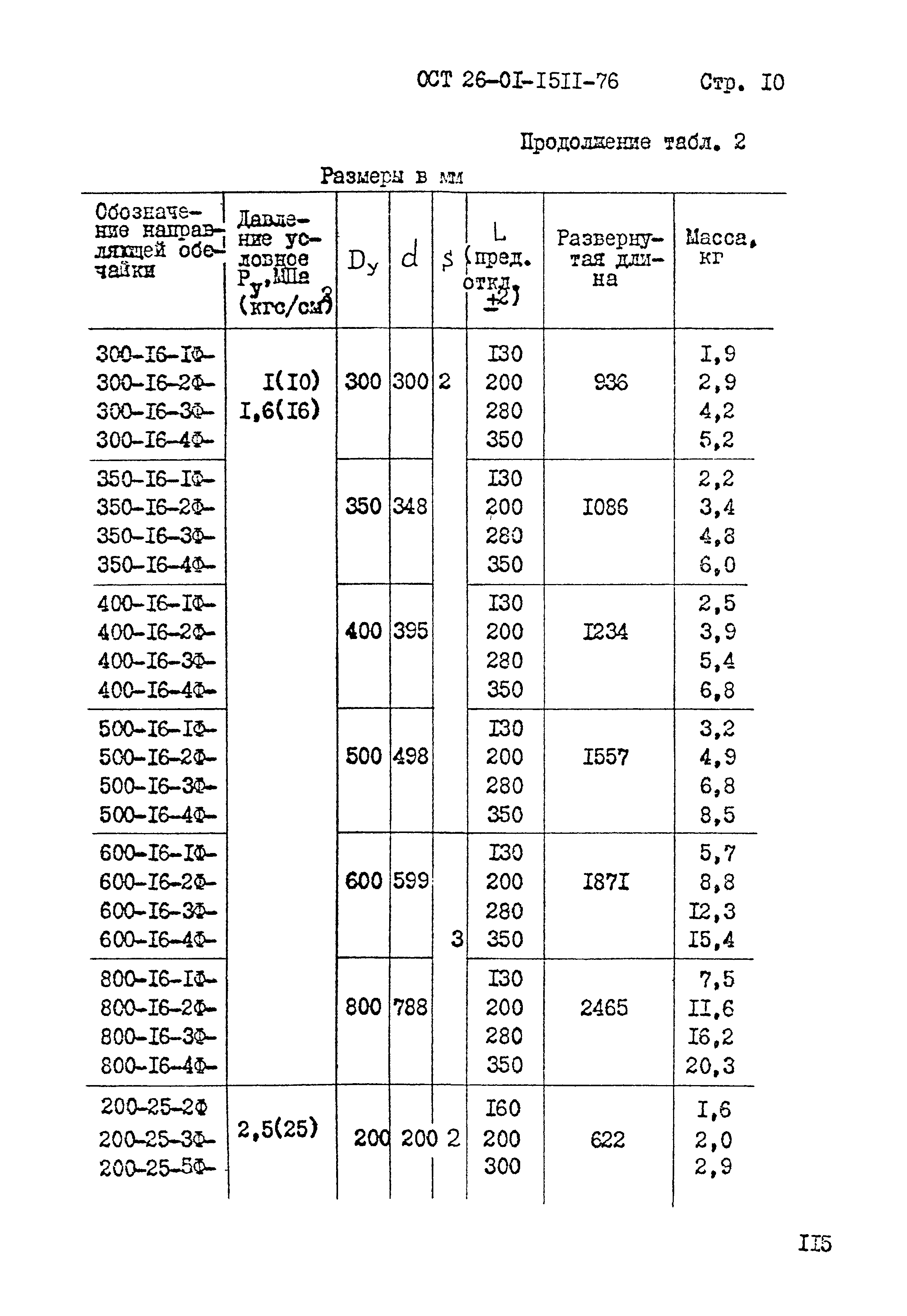 ОСТ 26-01-1511-76