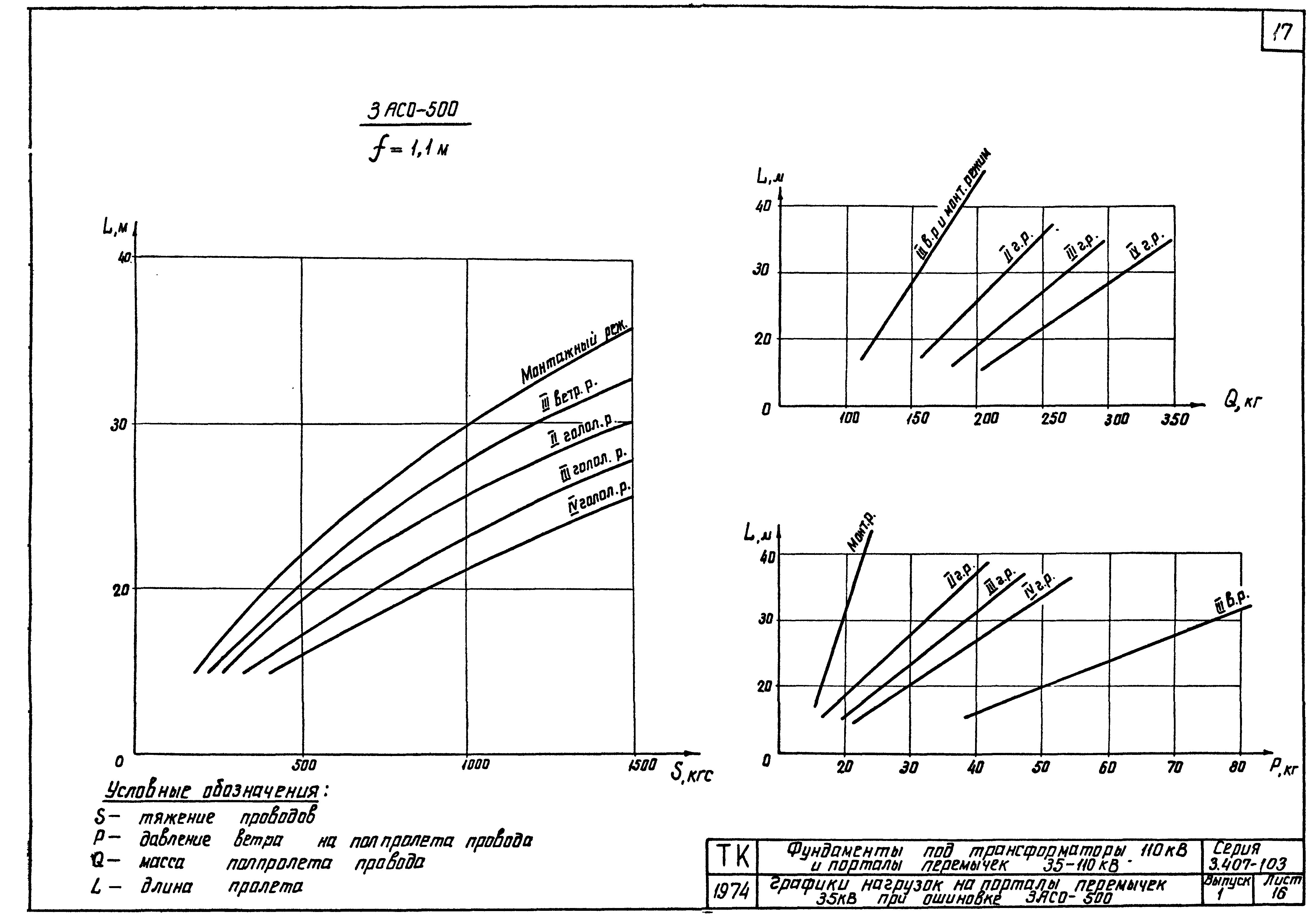 Серия 3.407-103