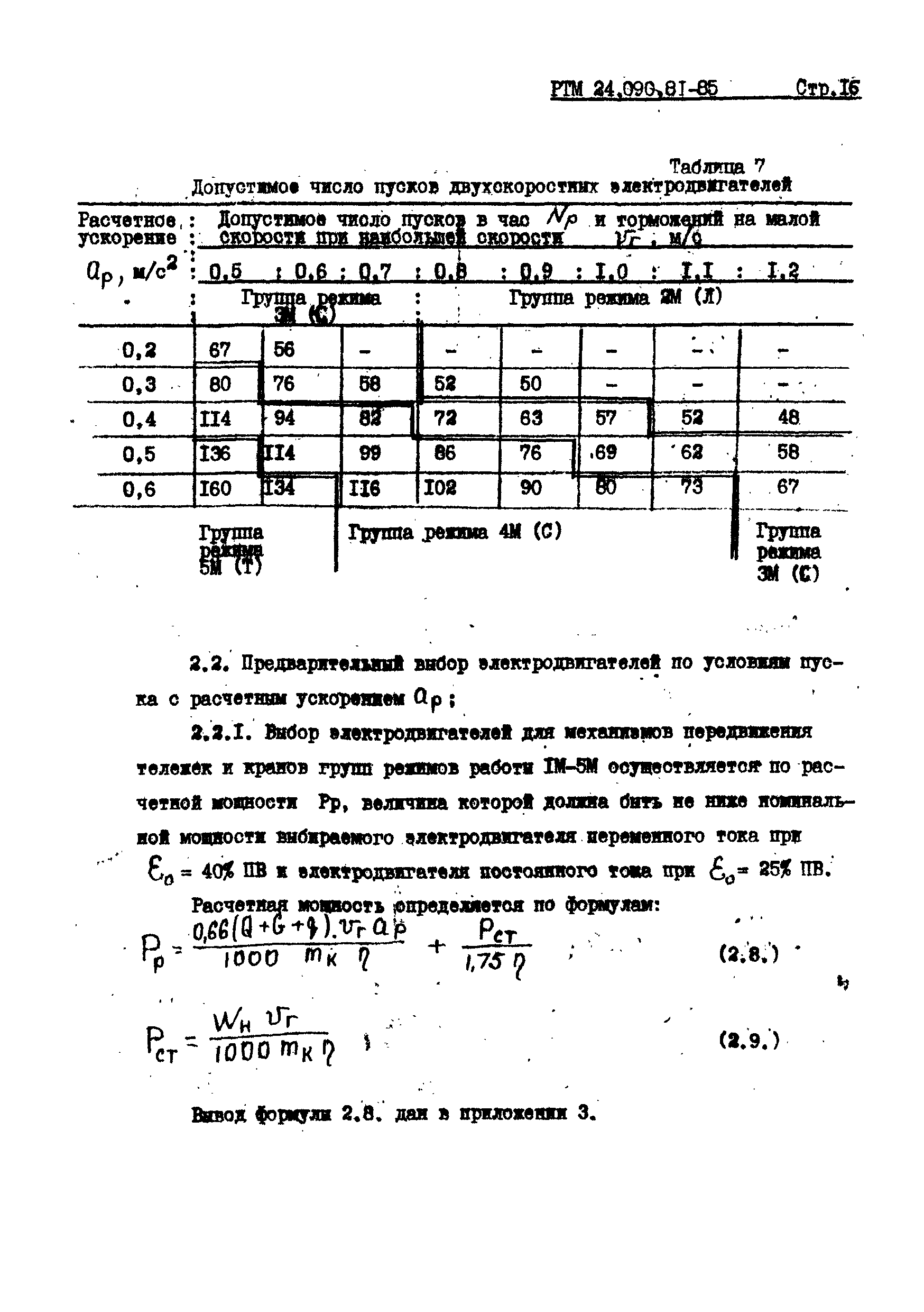 РТМ 24.090.81-85