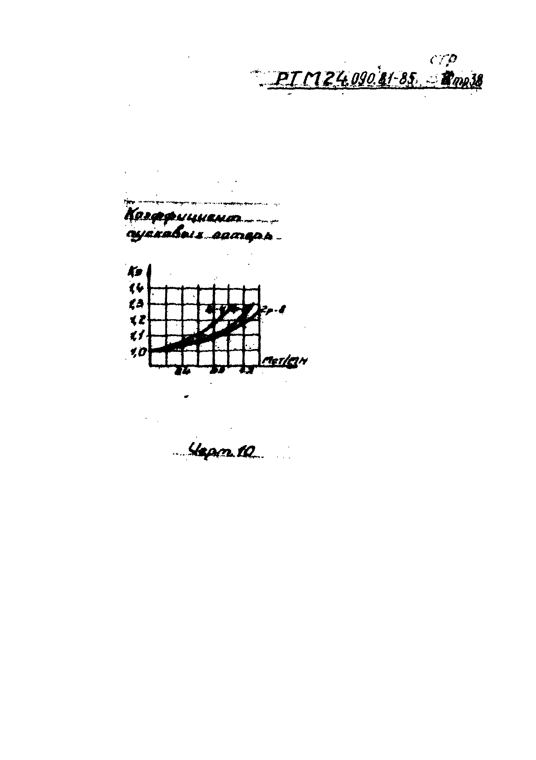 РТМ 24.090.81-85