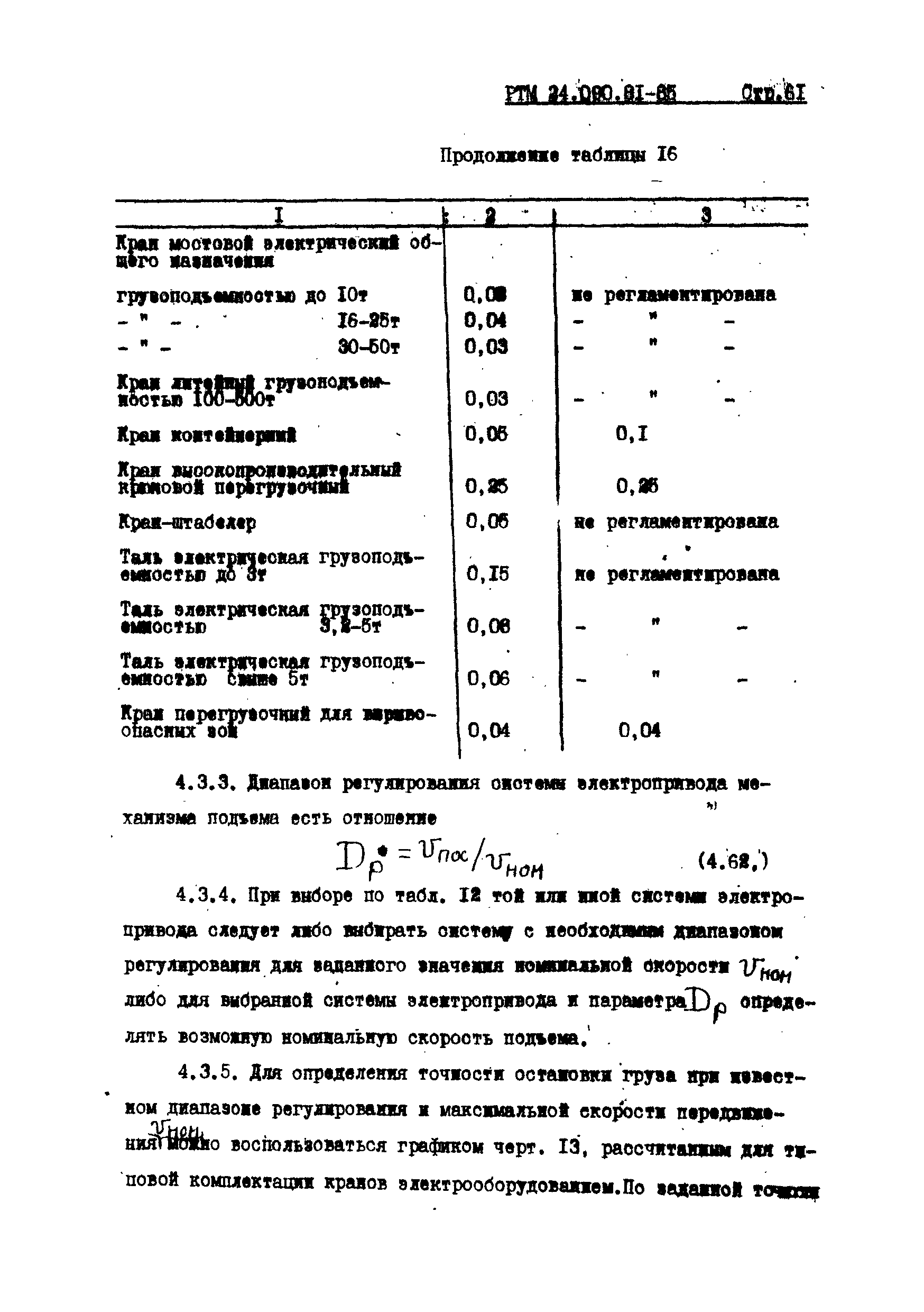 РТМ 24.090.81-85