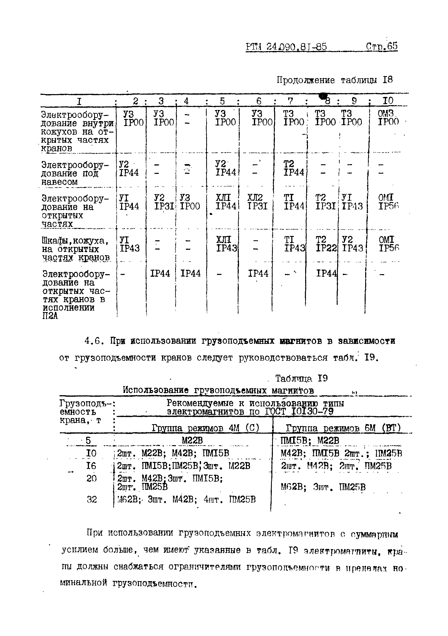 РТМ 24.090.81-85