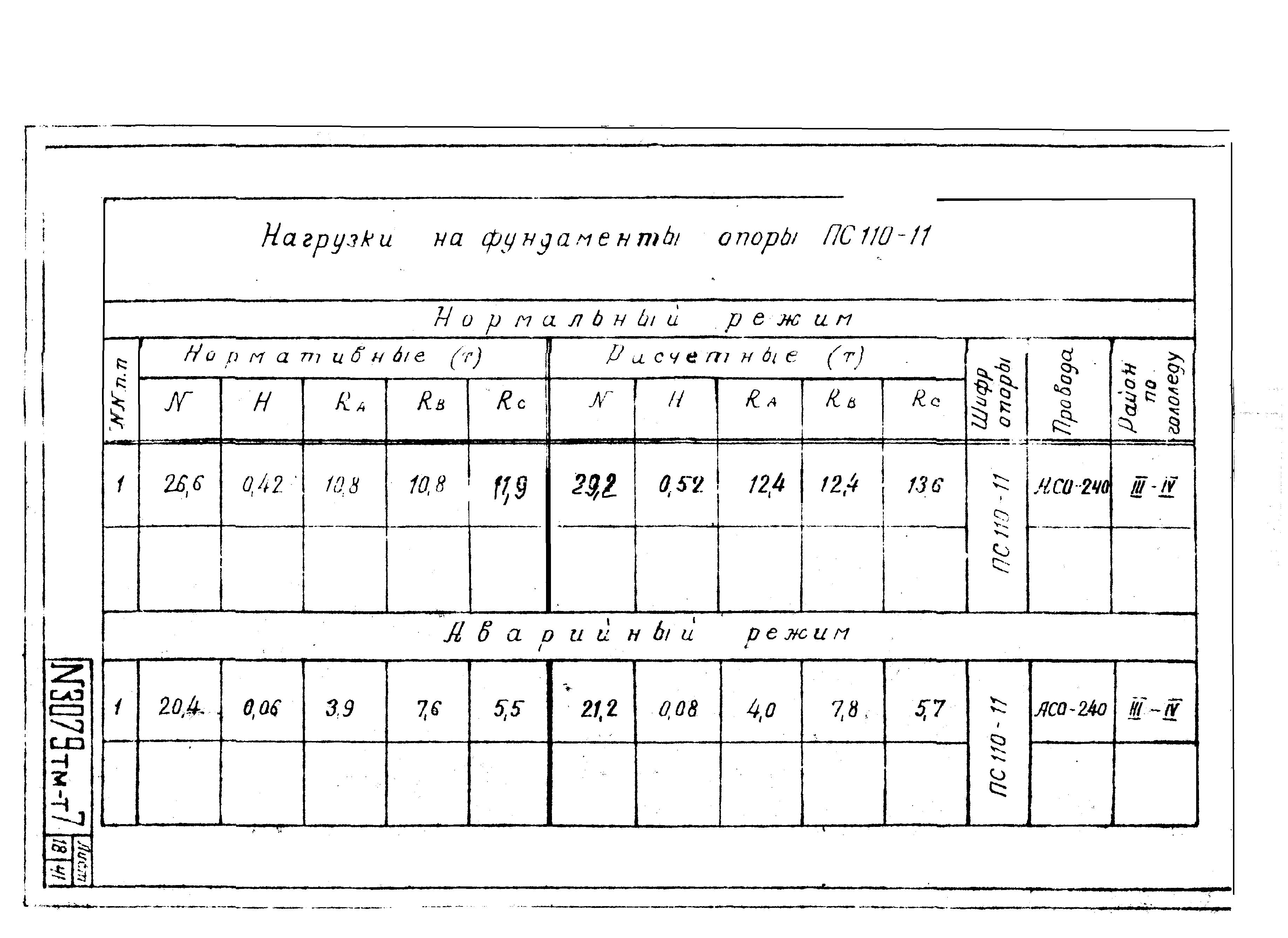 Типовой проект 3.407-94