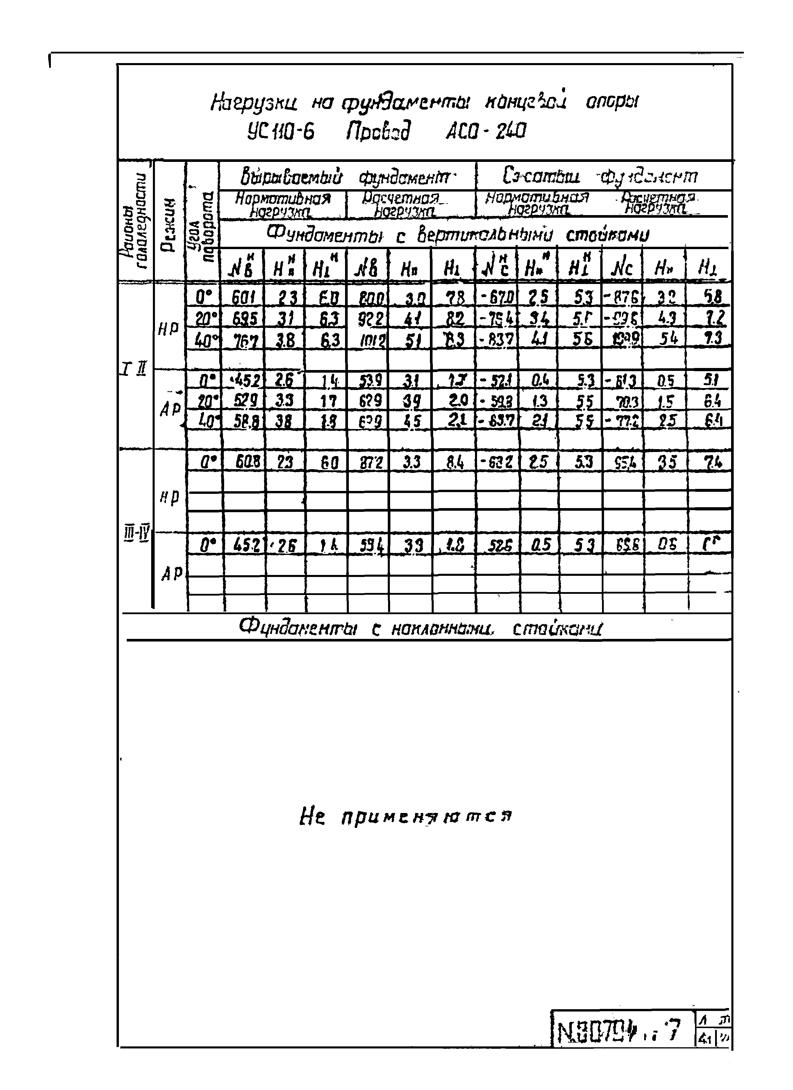 Типовой проект 3.407-94