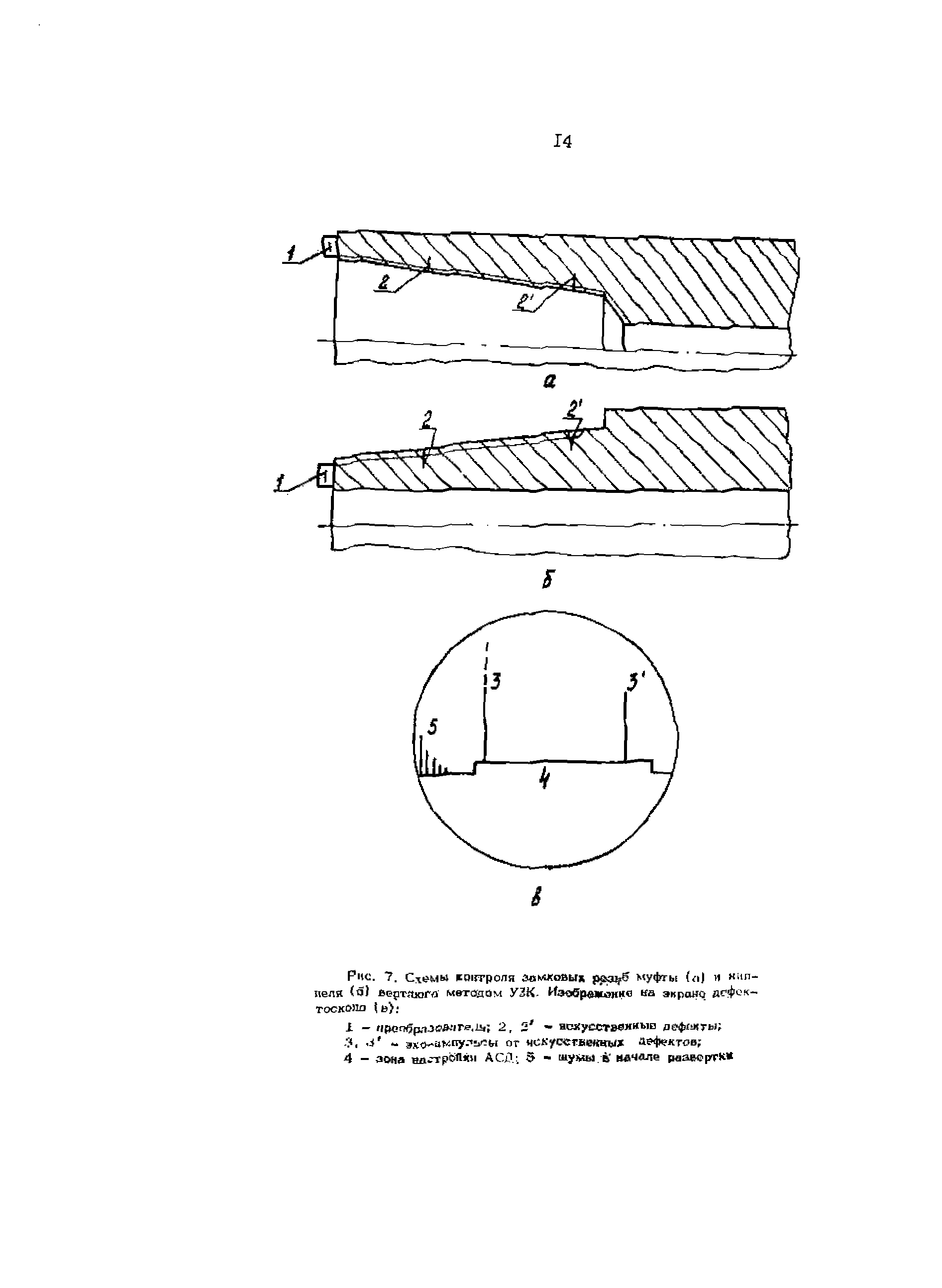 РД 39-12-1150-84