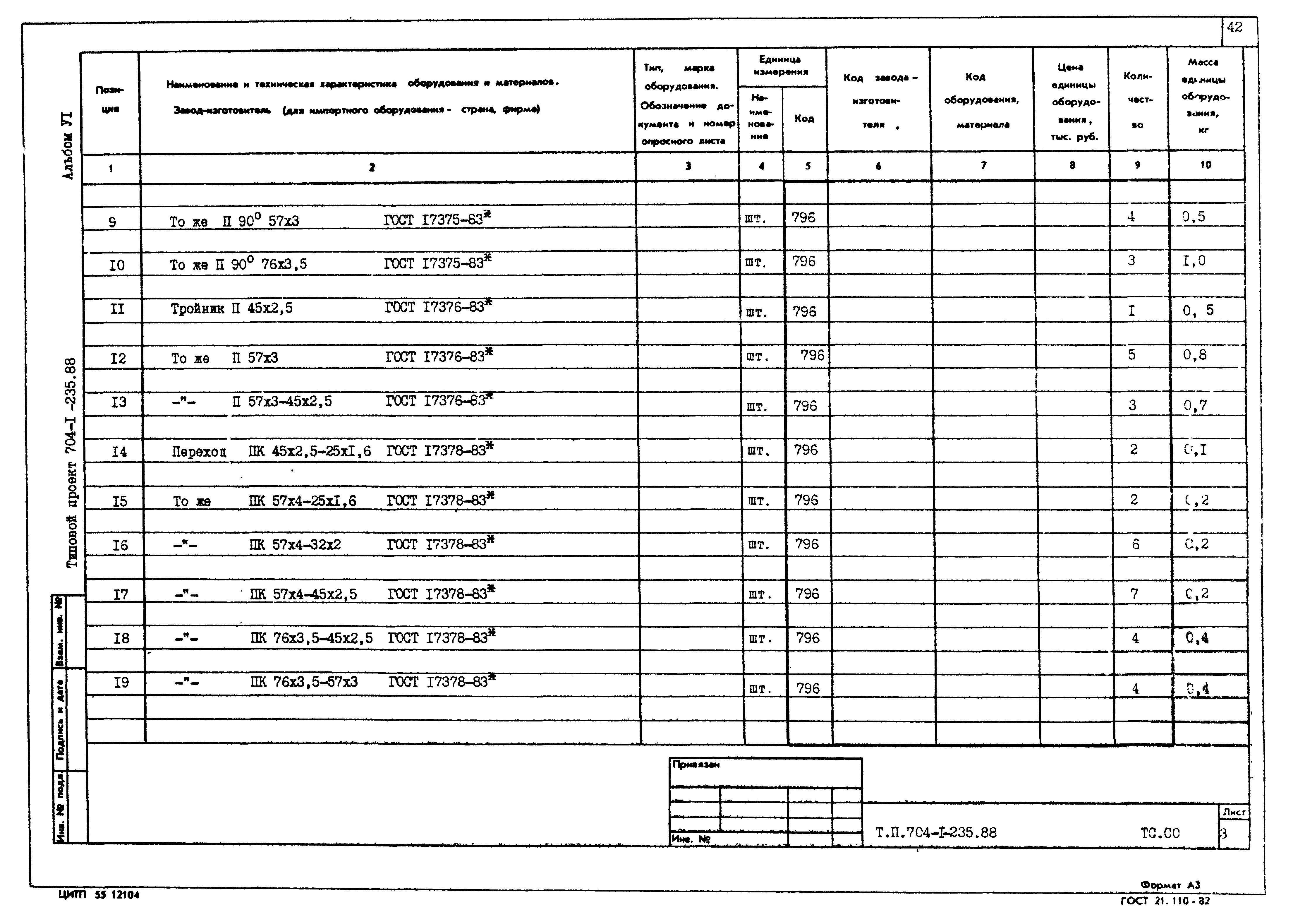 Типовой проект 704-1-235.88