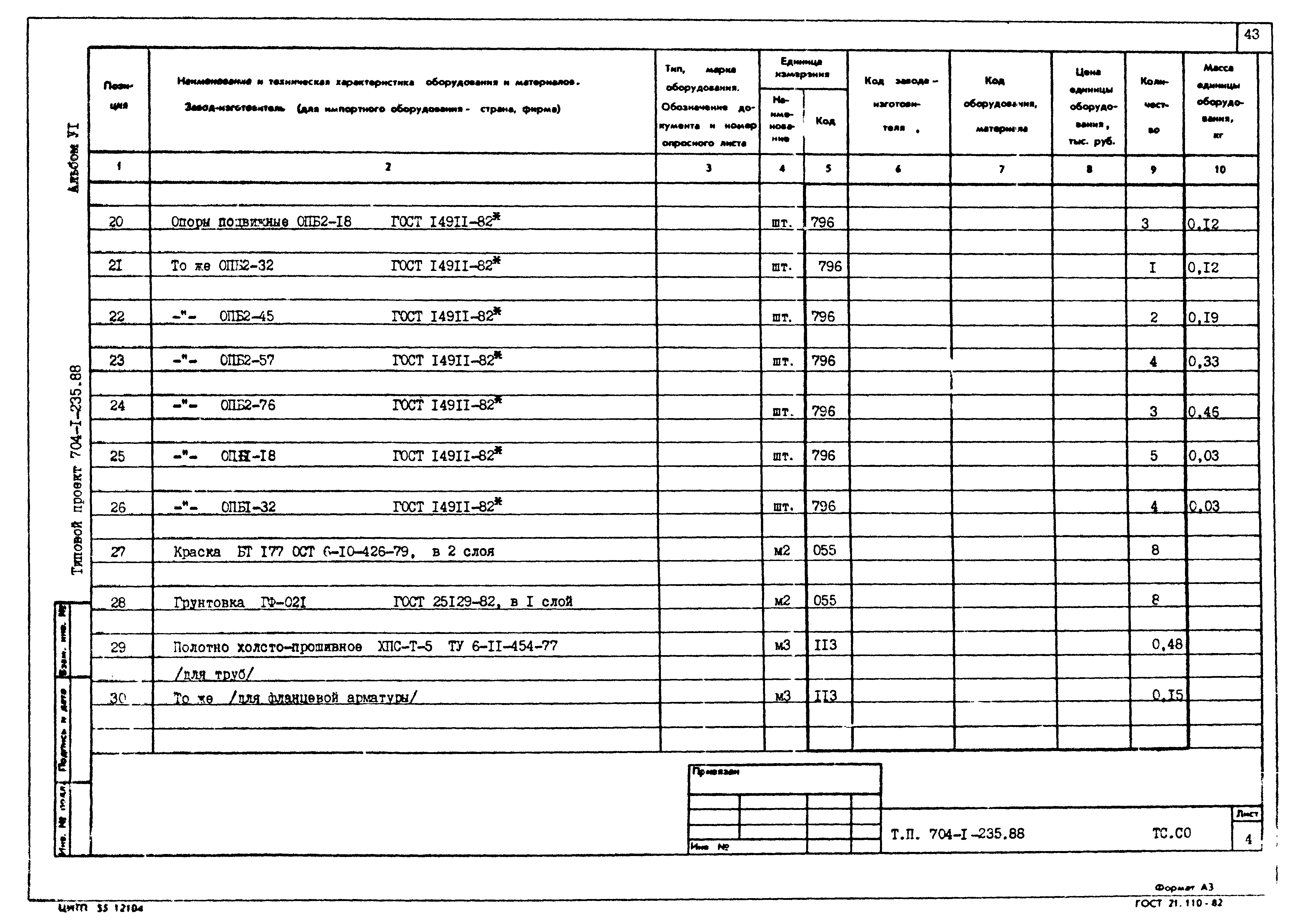 Типовой проект 704-1-235.88