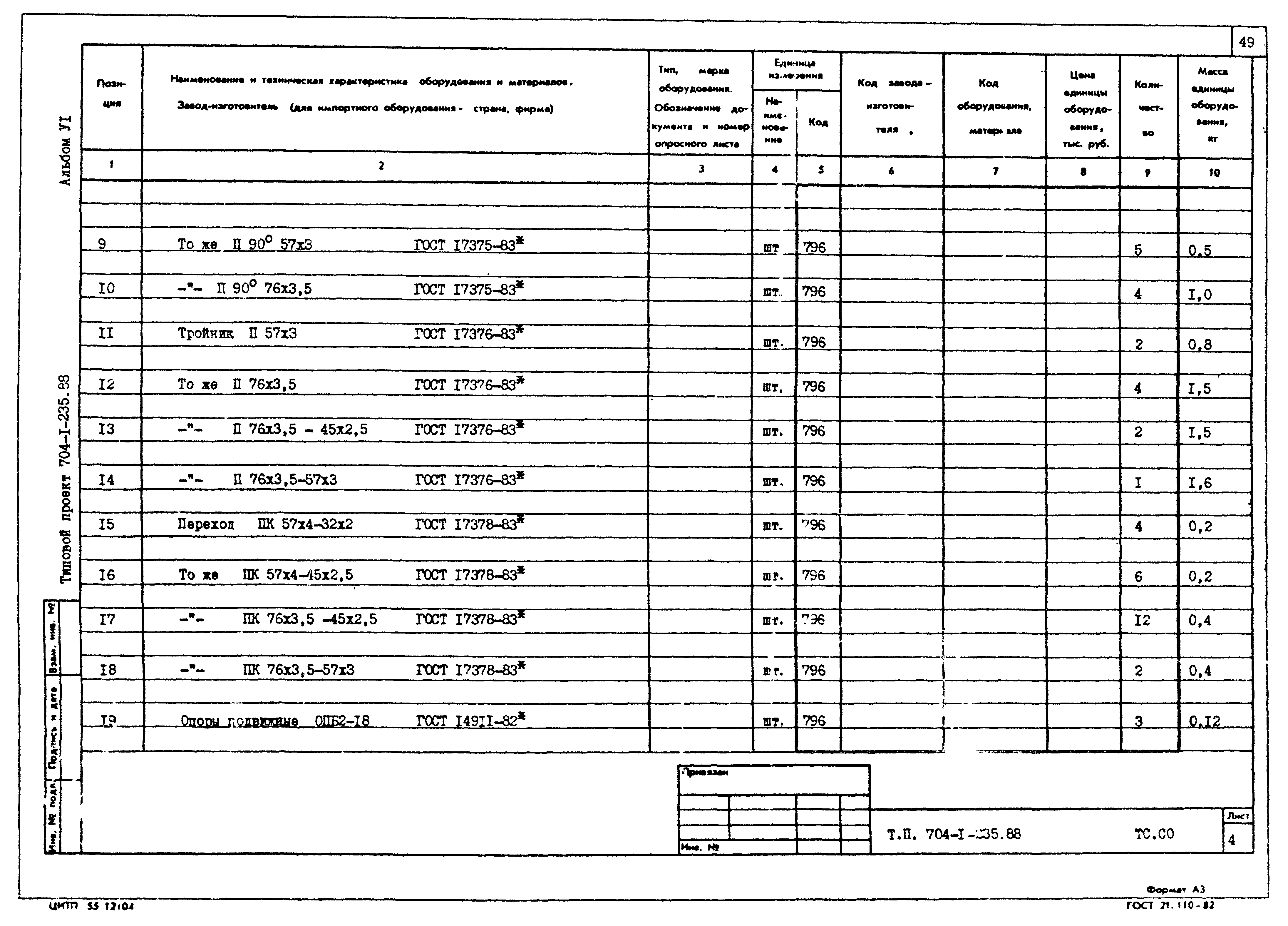 Типовой проект 704-1-235.88