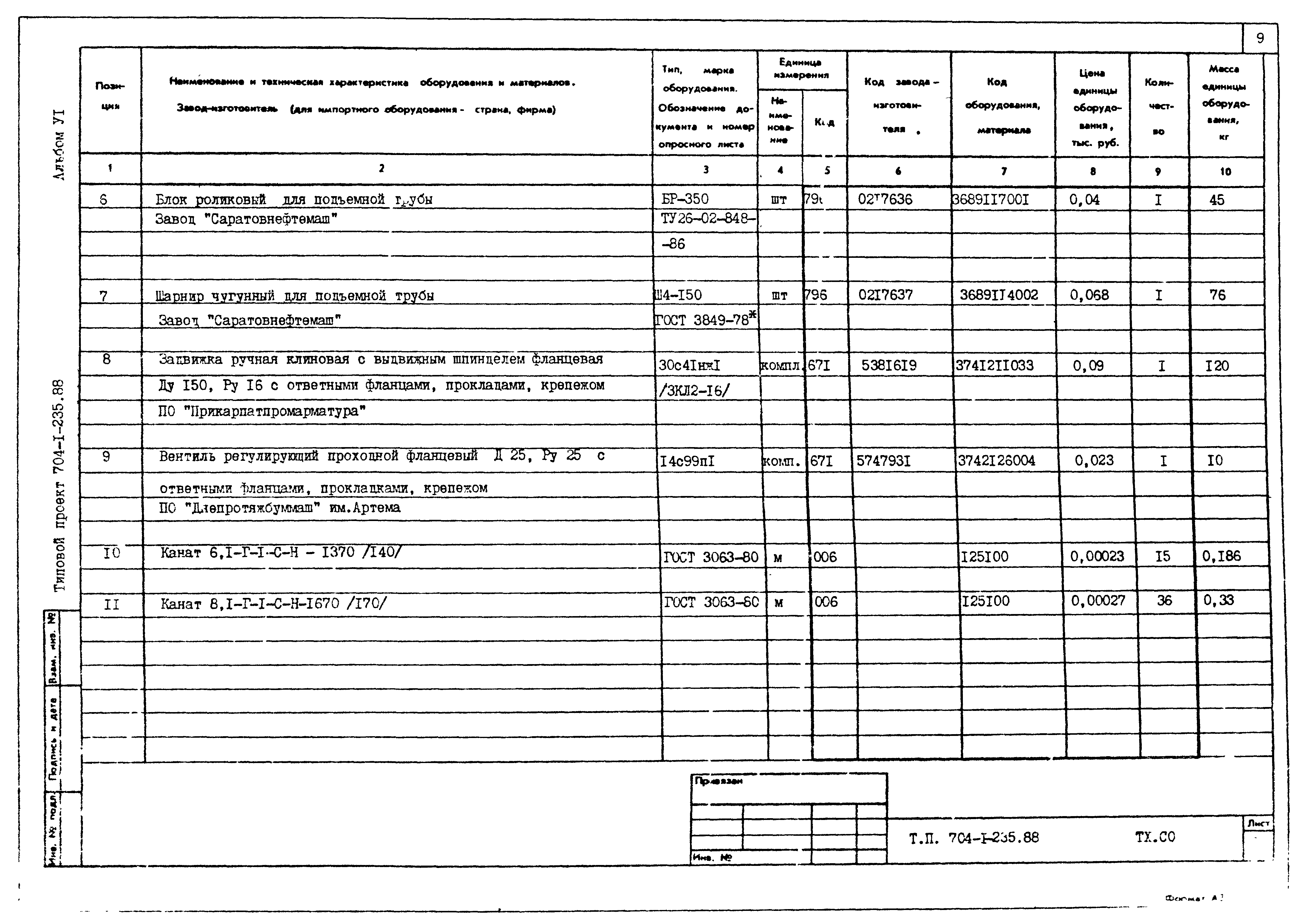 Типовой проект 704-1-235.88