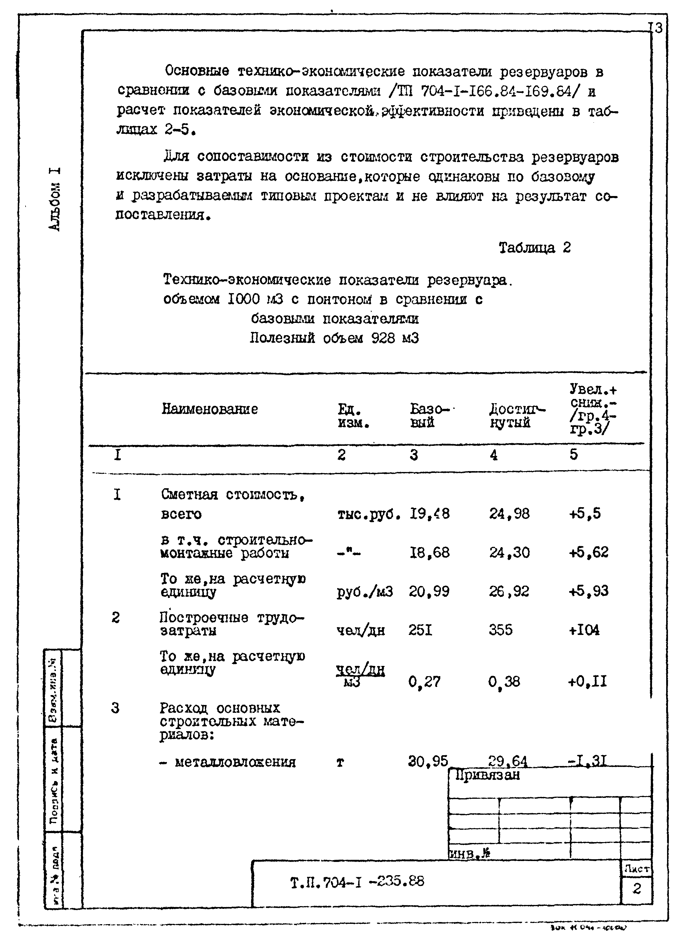 Типовой проект 704-1-235.88