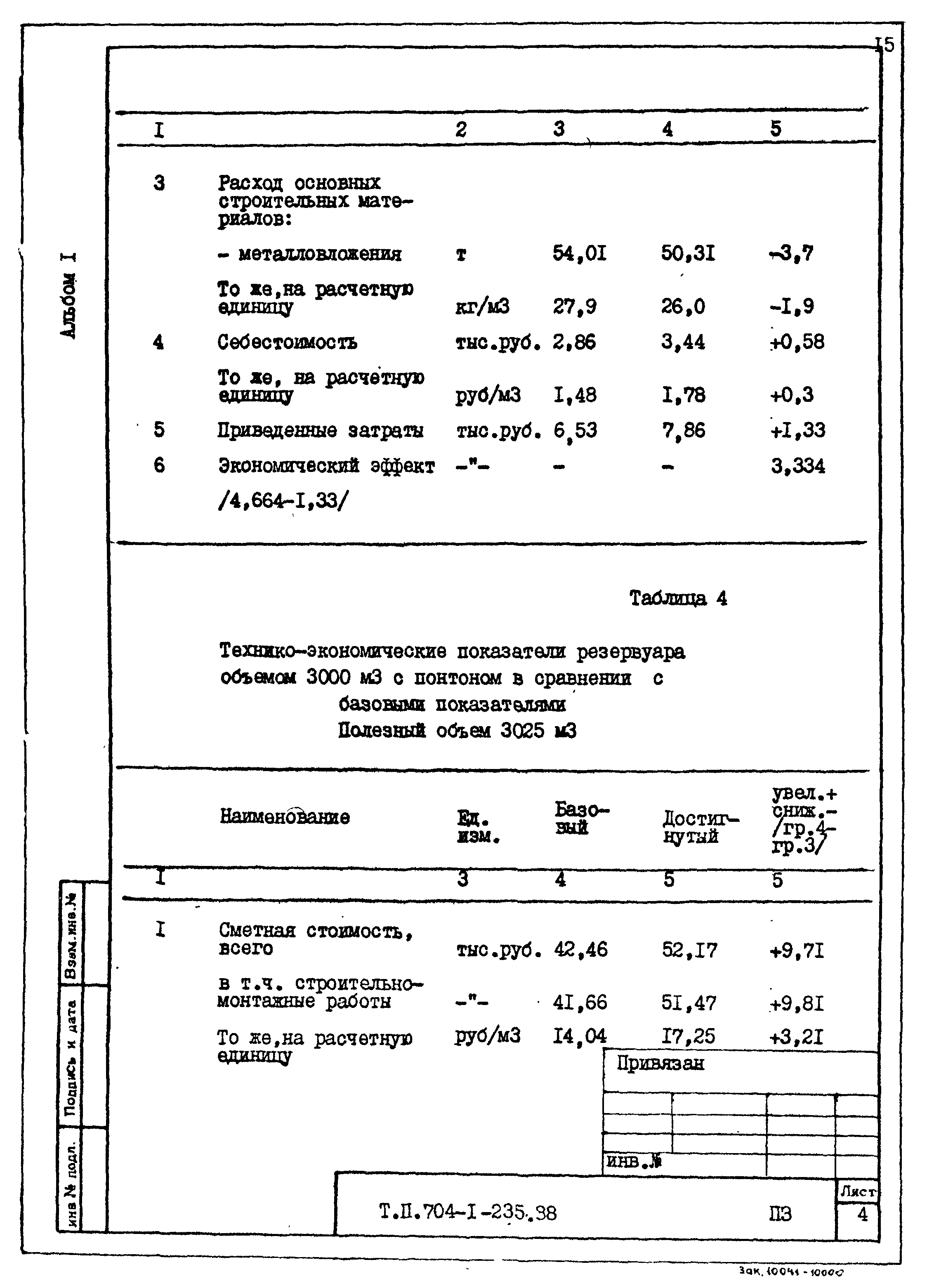 Типовой проект 704-1-235.88