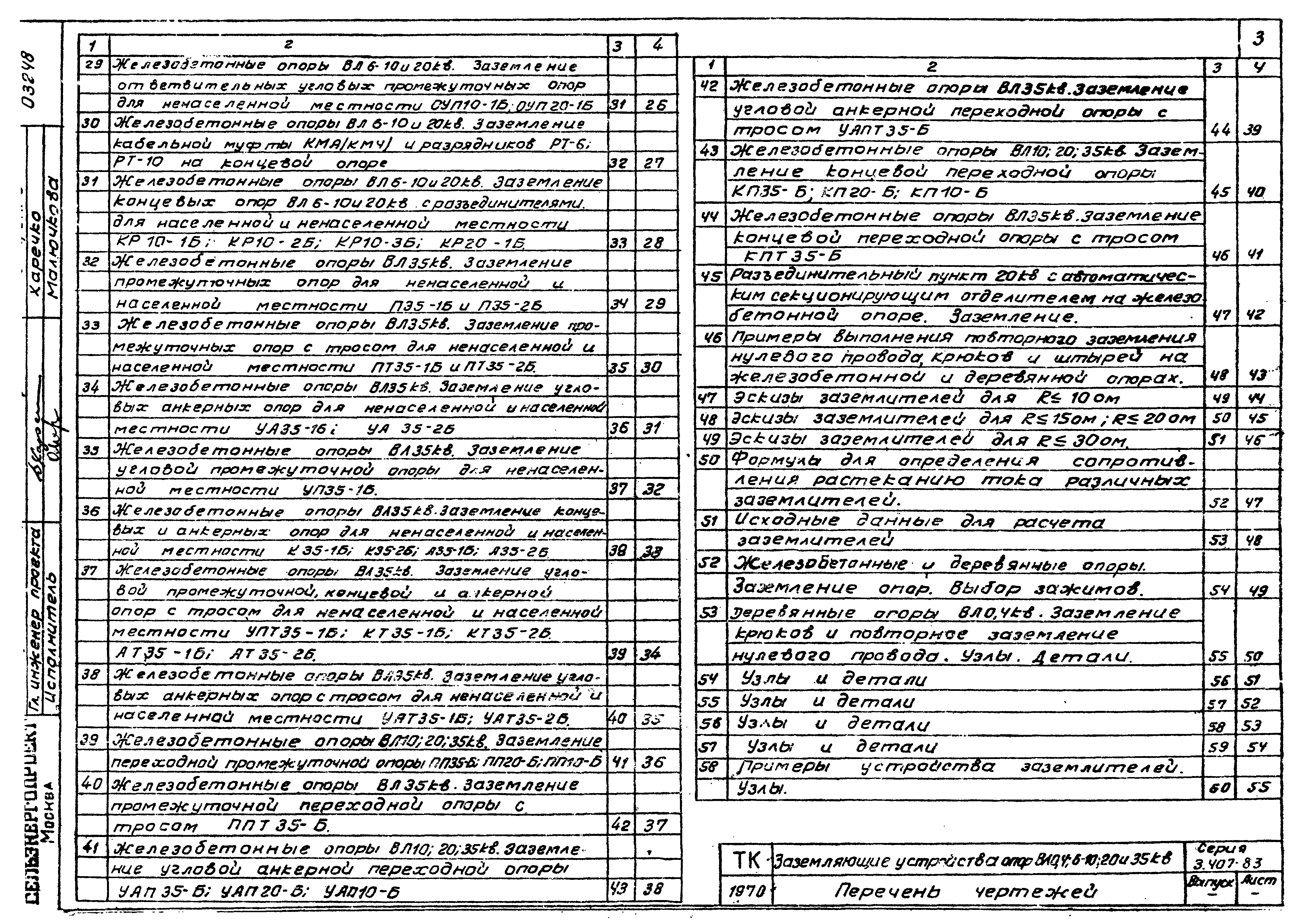 Серия 3.407-83