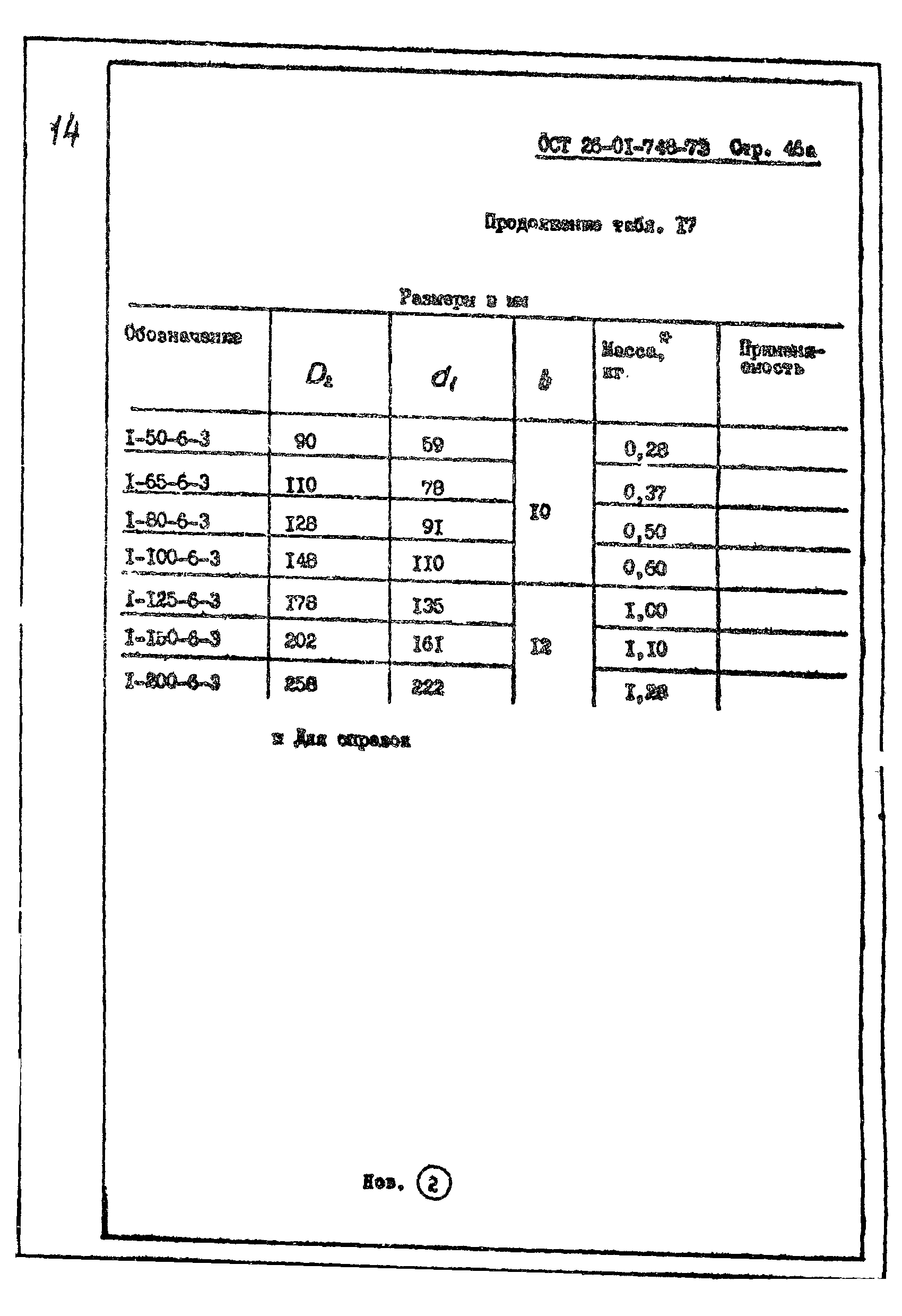 ОСТ 26-01-748-73