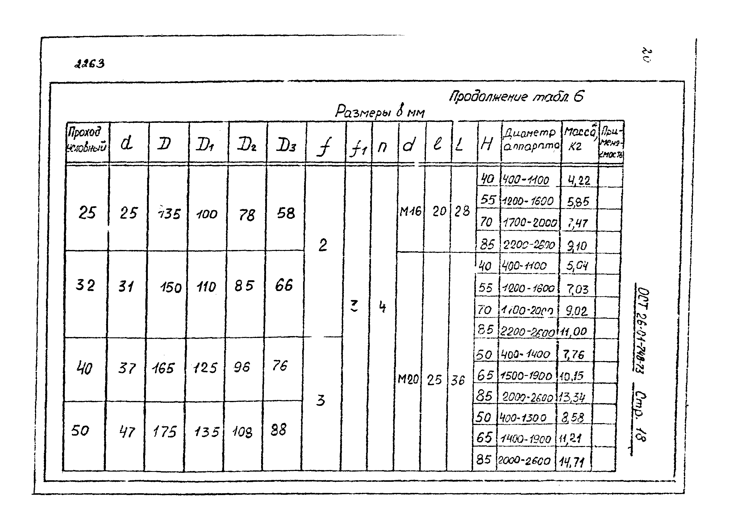 ОСТ 26-01-748-73