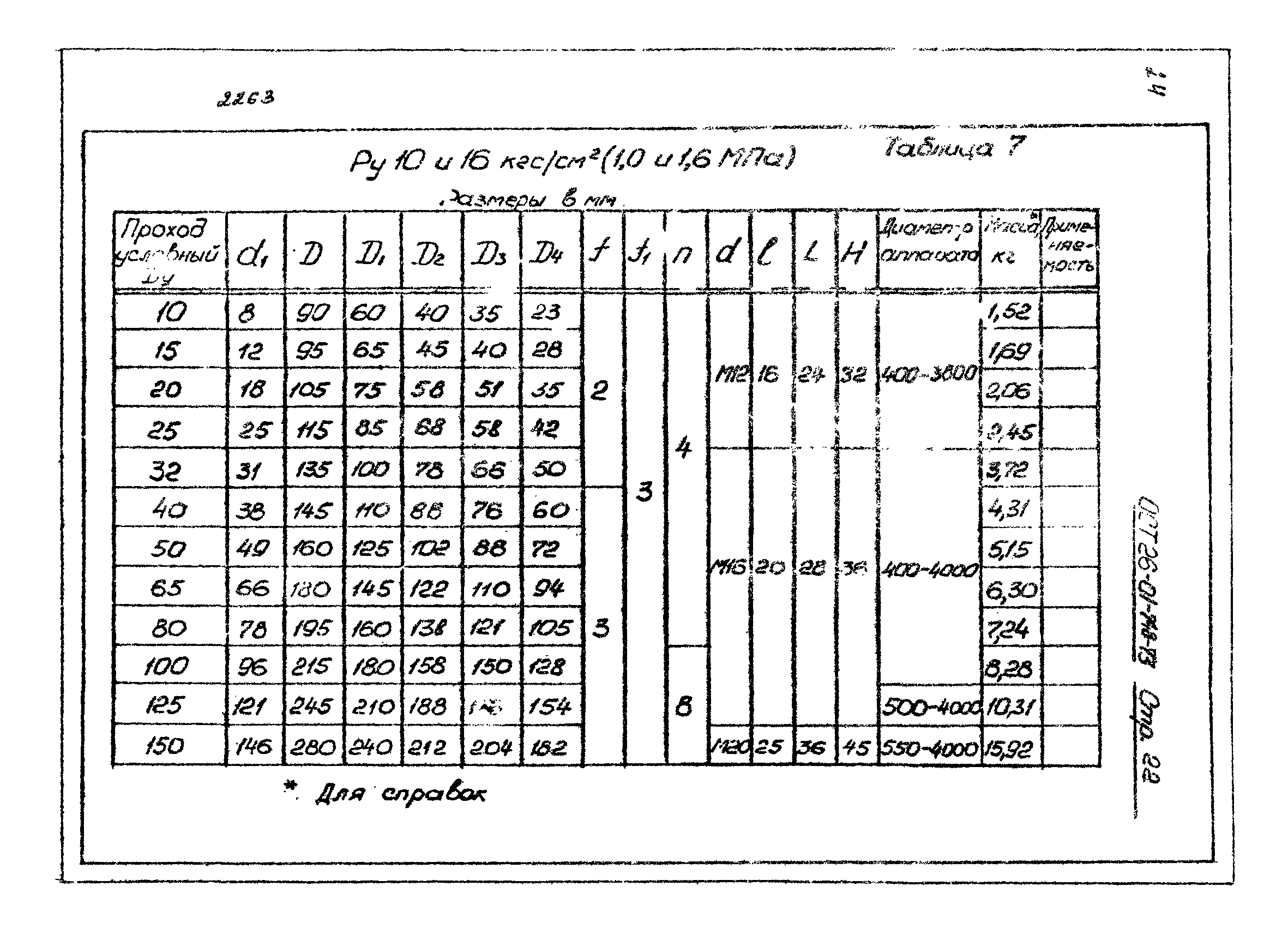 ОСТ 26-01-748-73