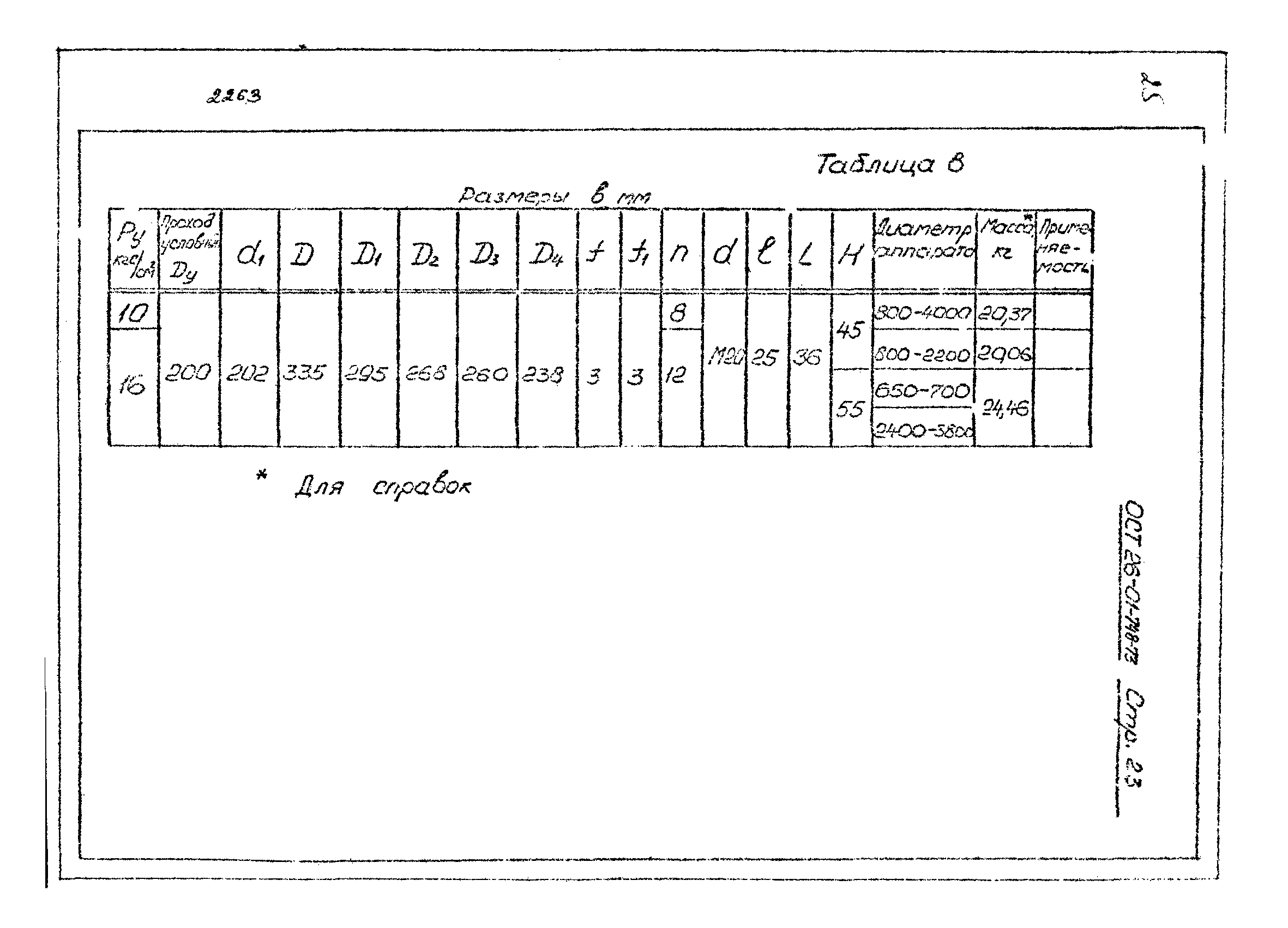 ОСТ 26-01-748-73