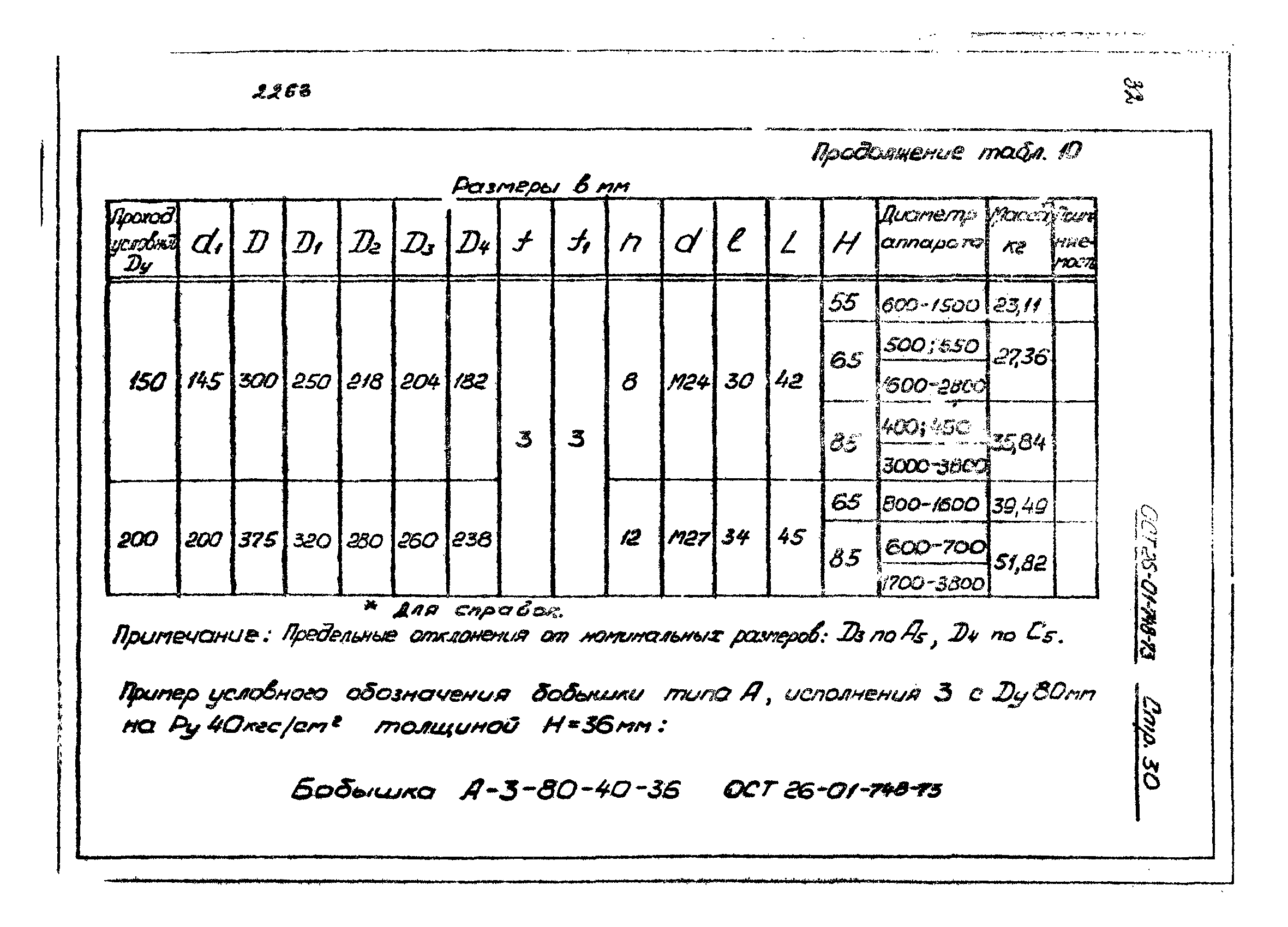 ОСТ 26-01-748-73