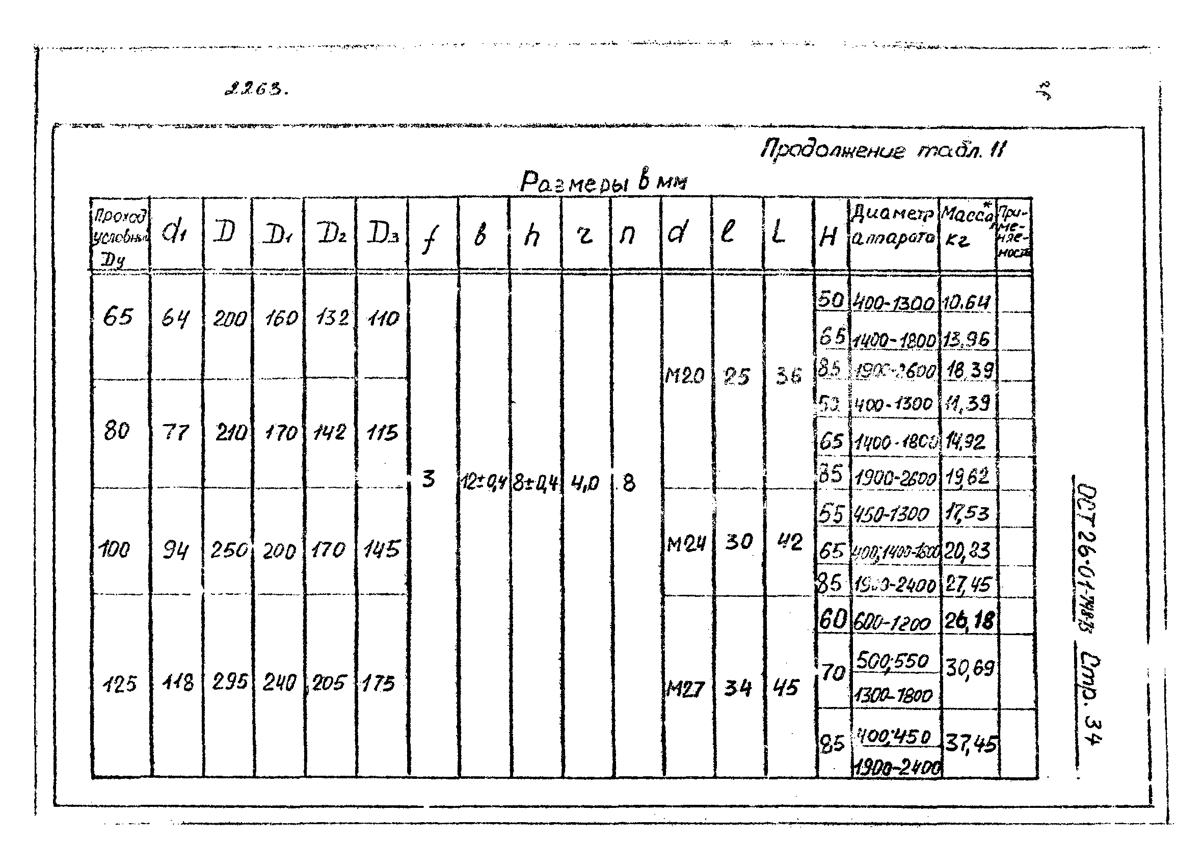 ОСТ 26-01-748-73