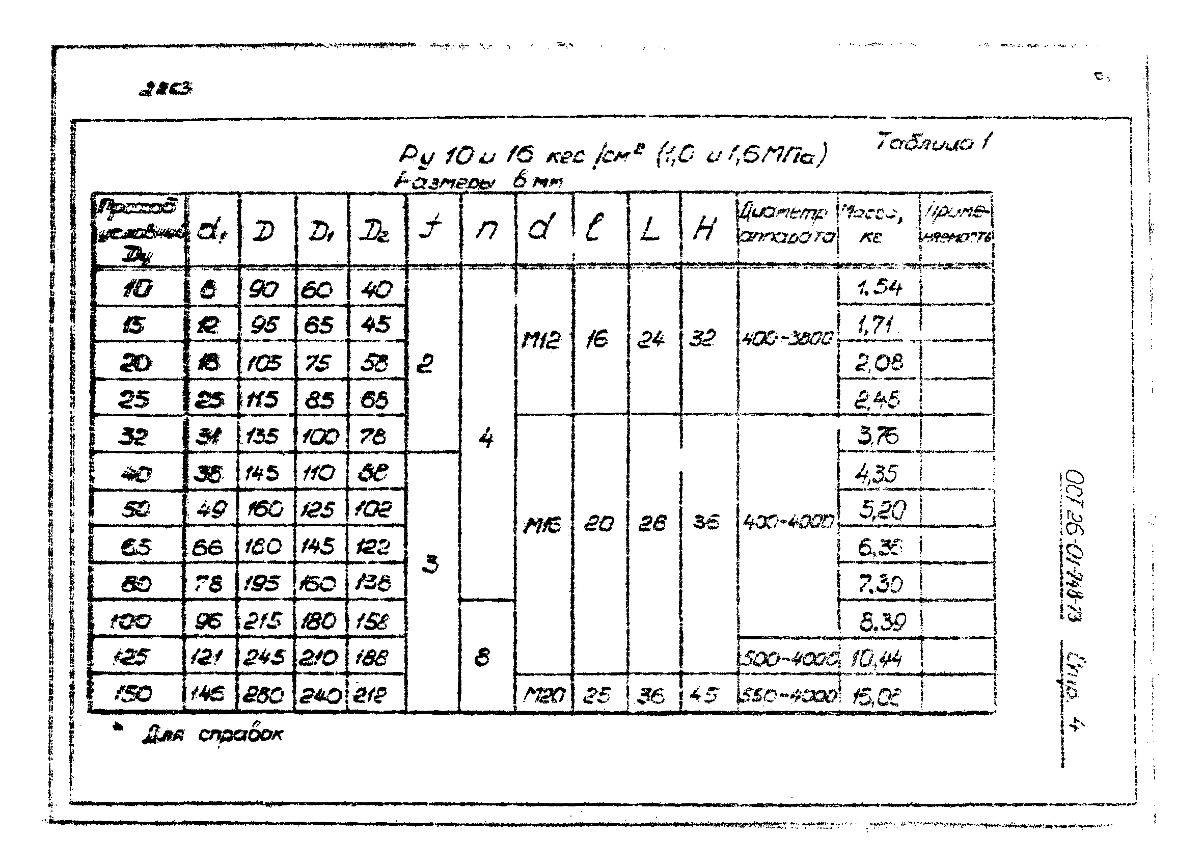 ОСТ 26-01-748-73