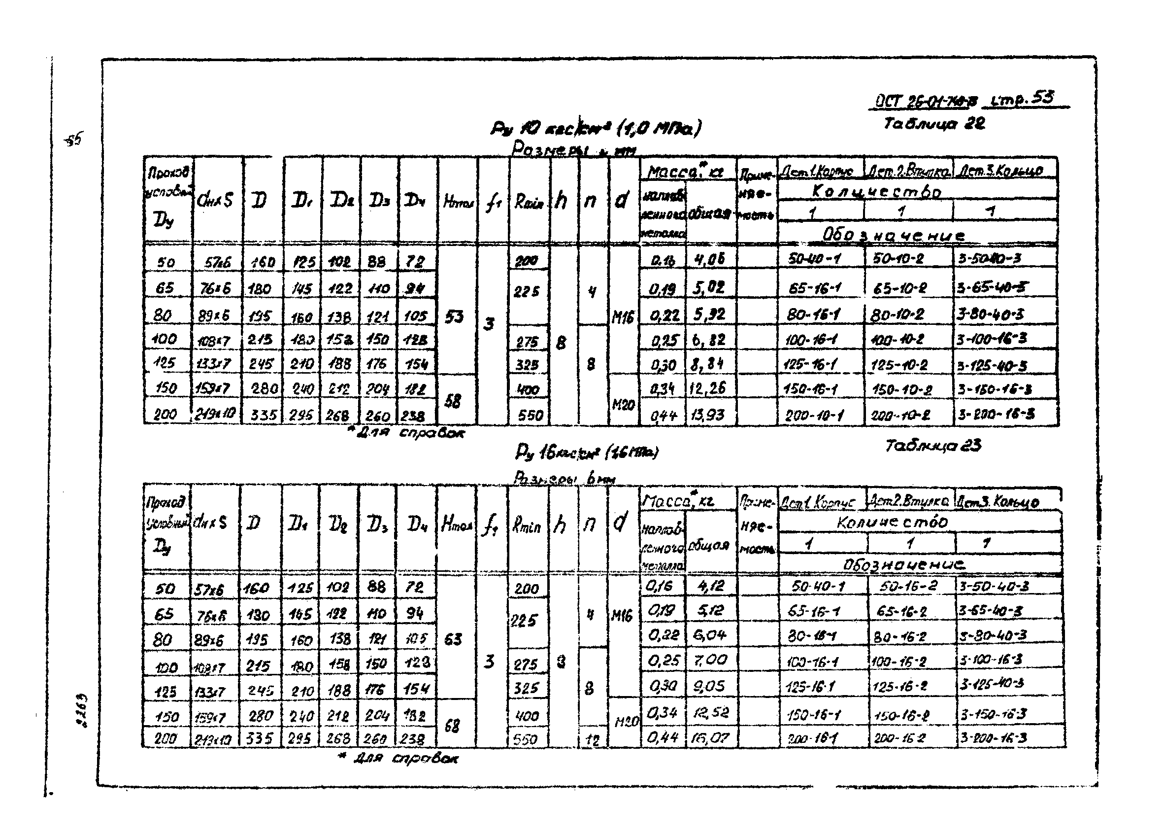 ОСТ 26-01-748-73