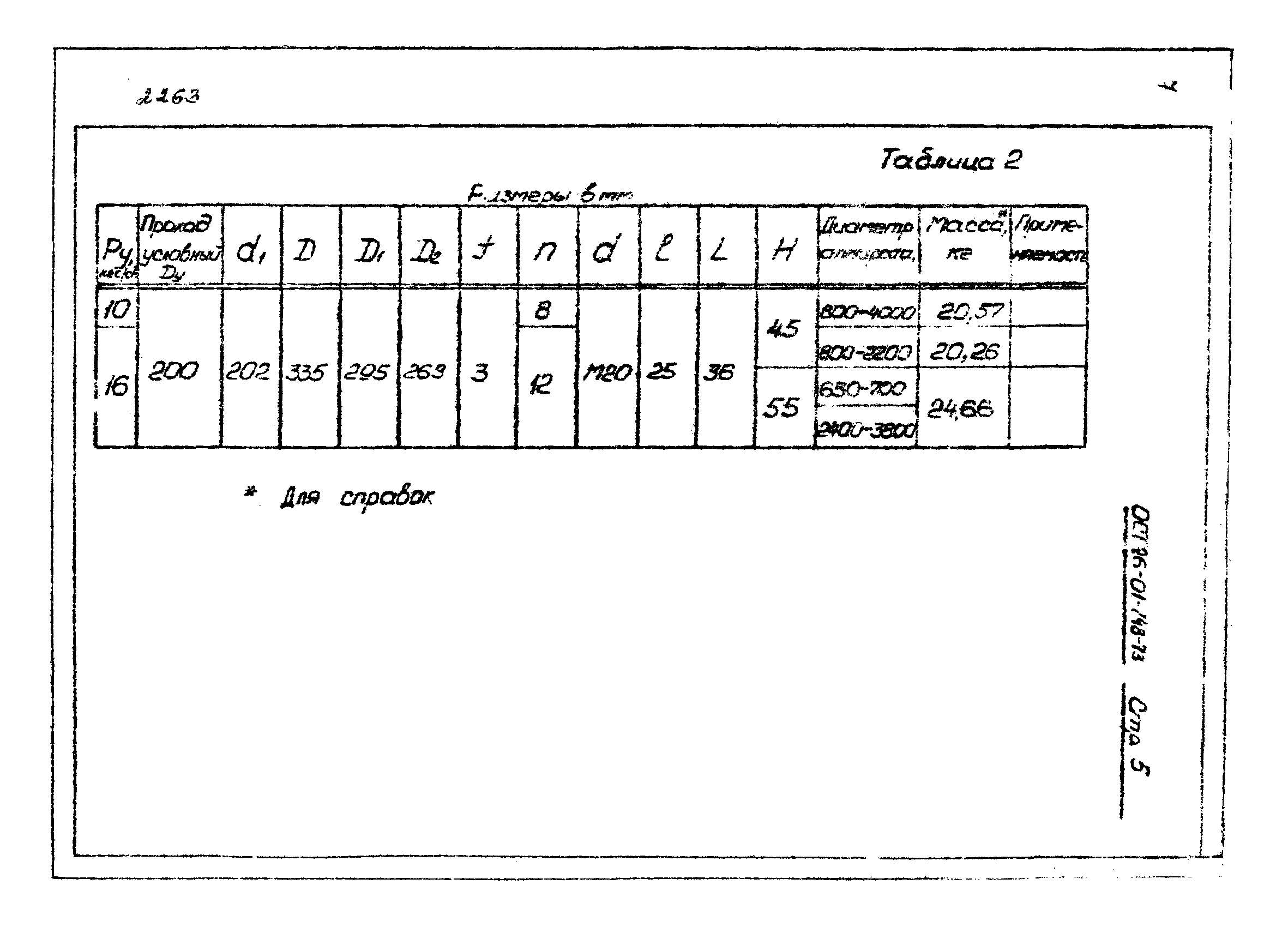 ОСТ 26-01-748-73