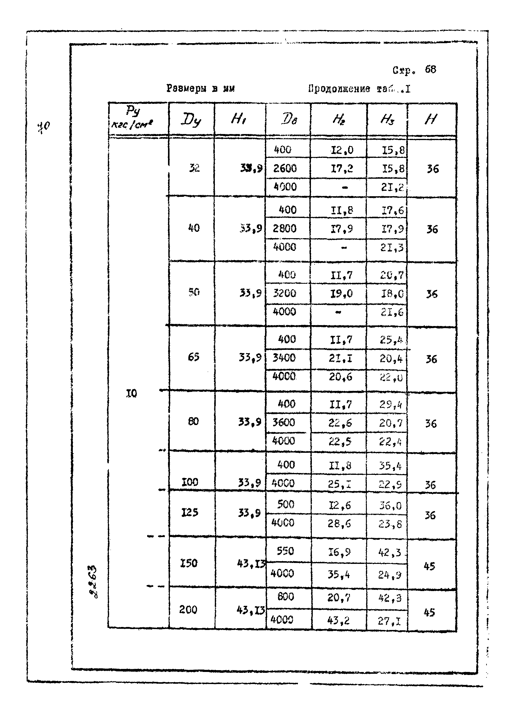 ОСТ 26-01-748-73