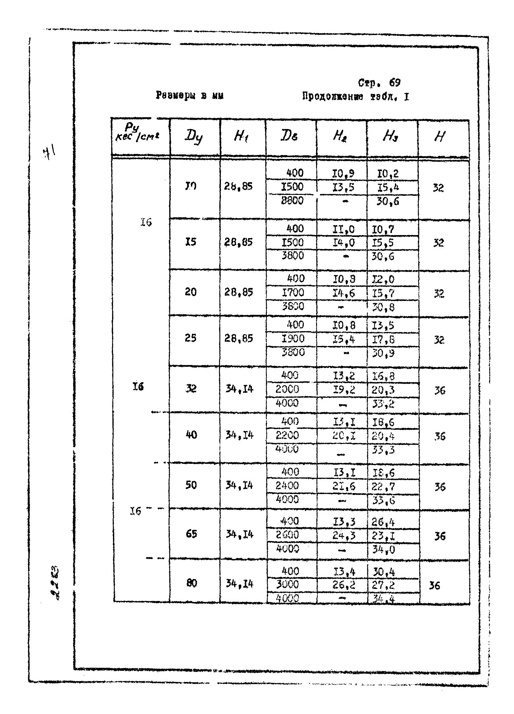 ОСТ 26-01-748-73