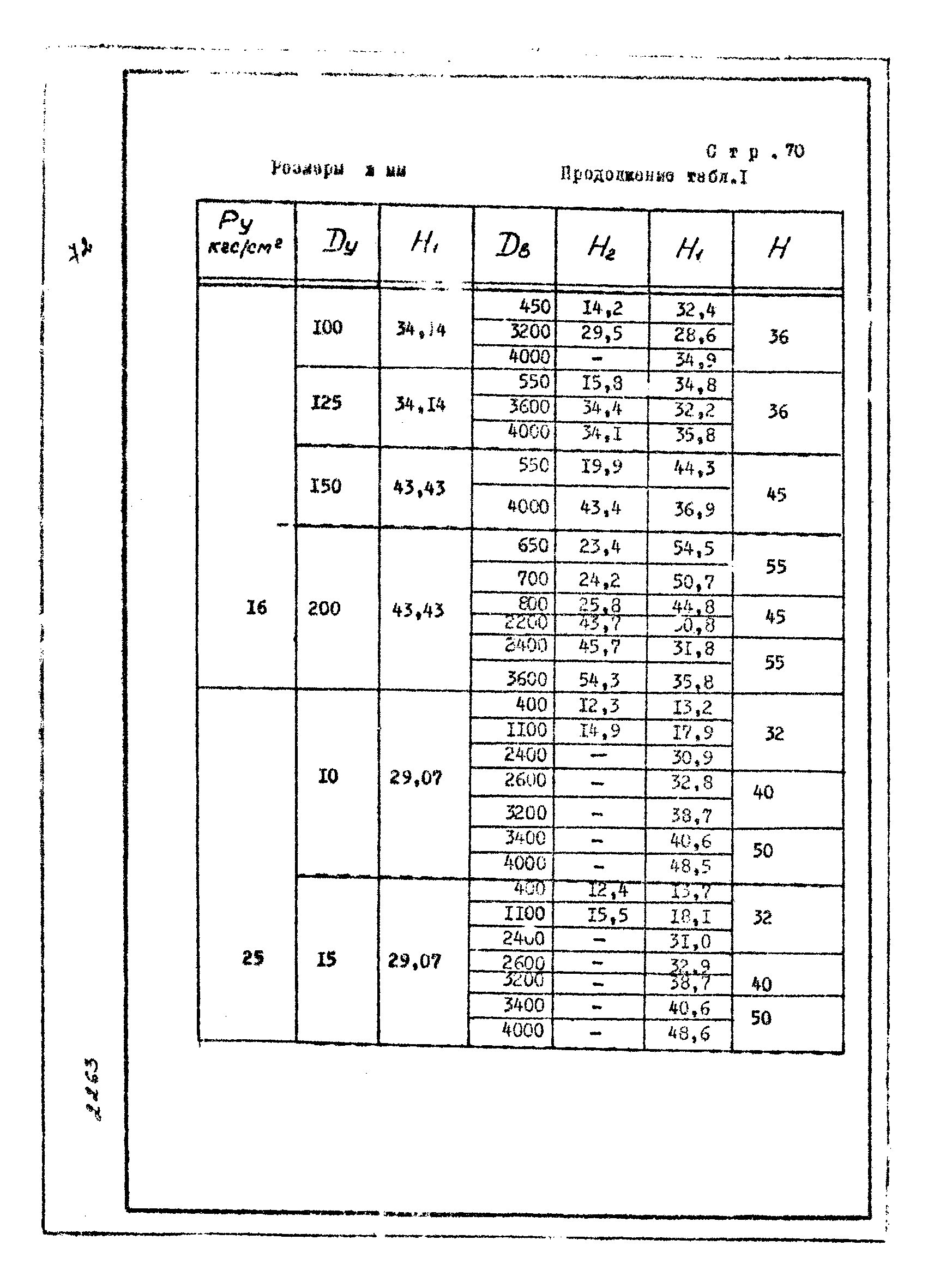 ОСТ 26-01-748-73