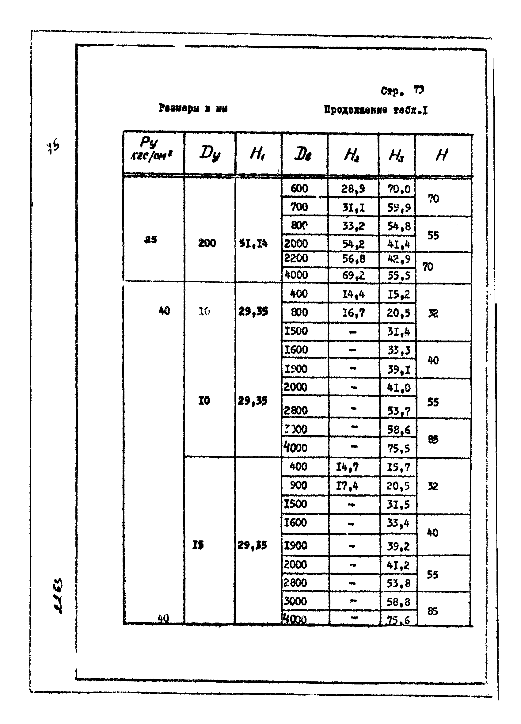 ОСТ 26-01-748-73