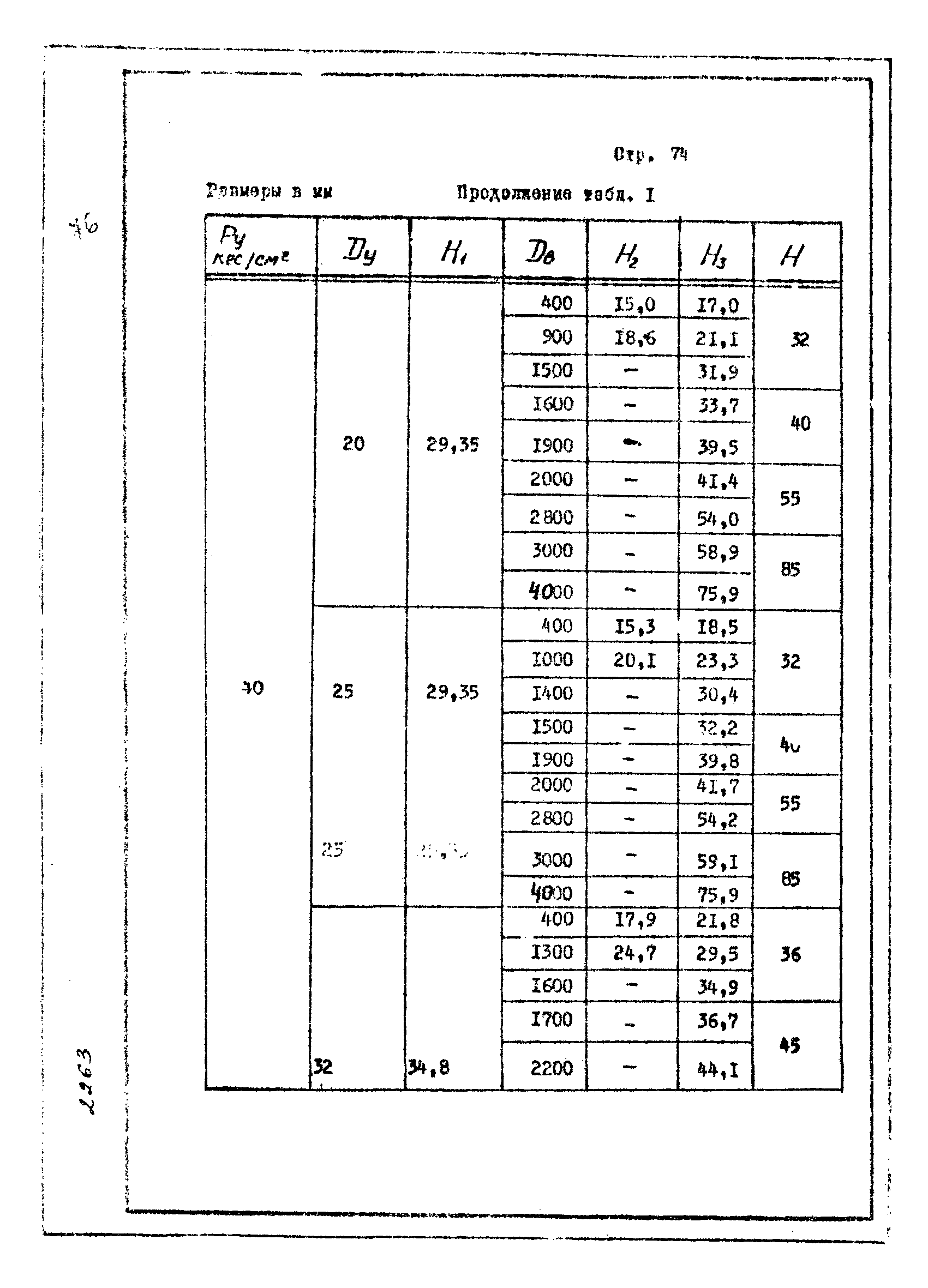 ОСТ 26-01-748-73