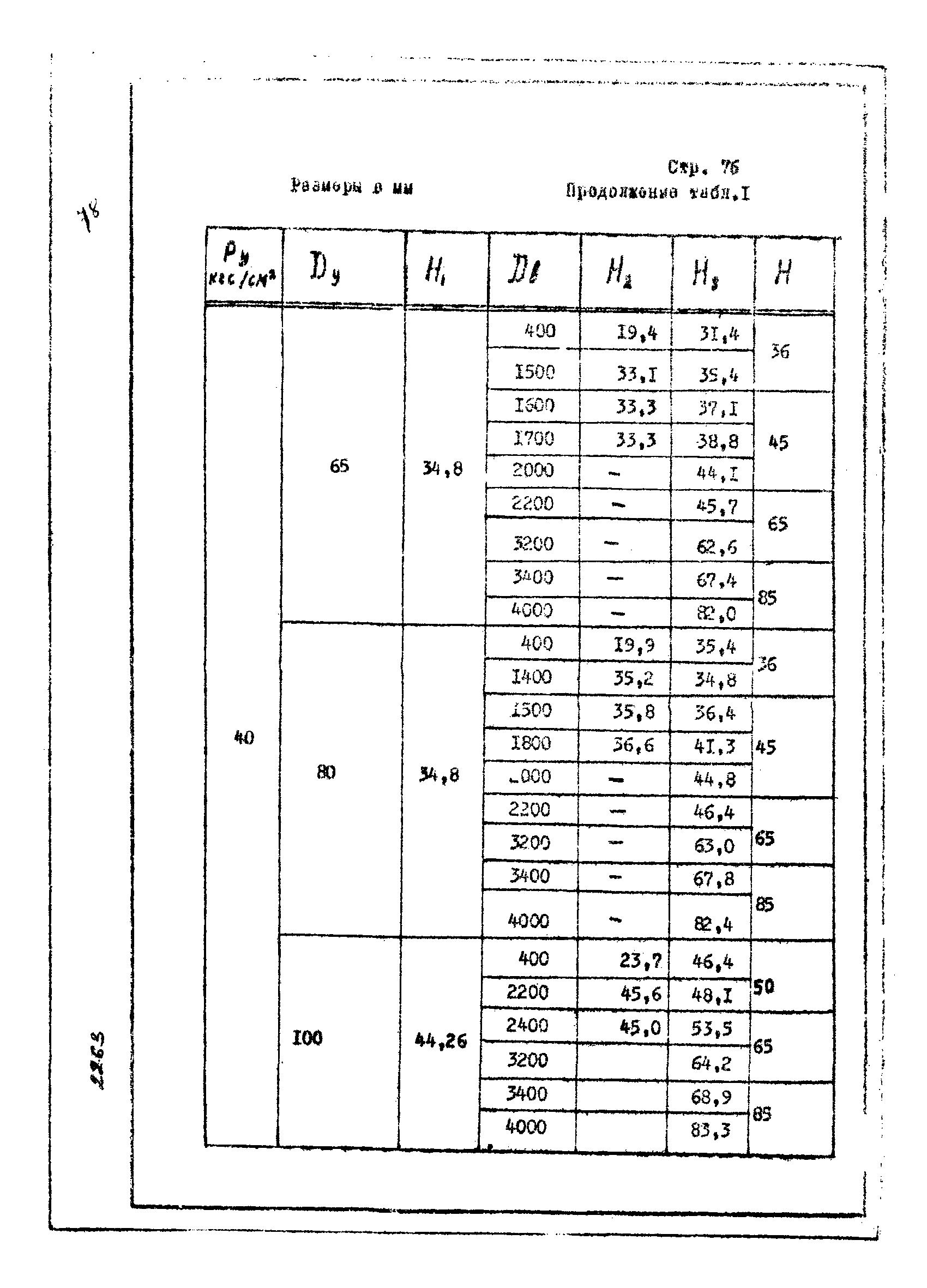 ОСТ 26-01-748-73