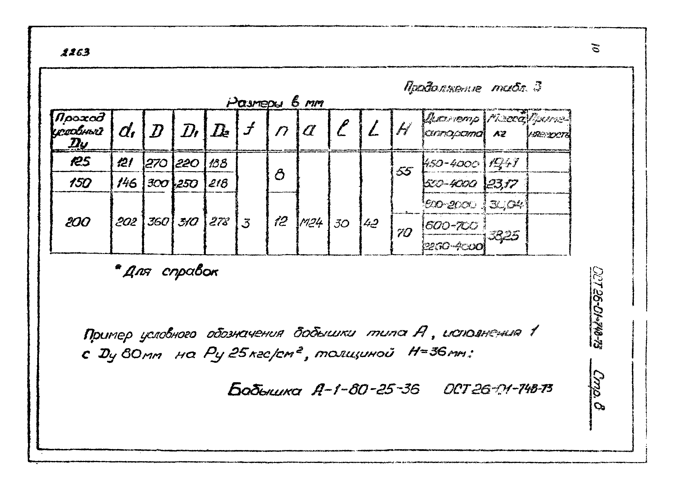 ОСТ 26-01-748-73