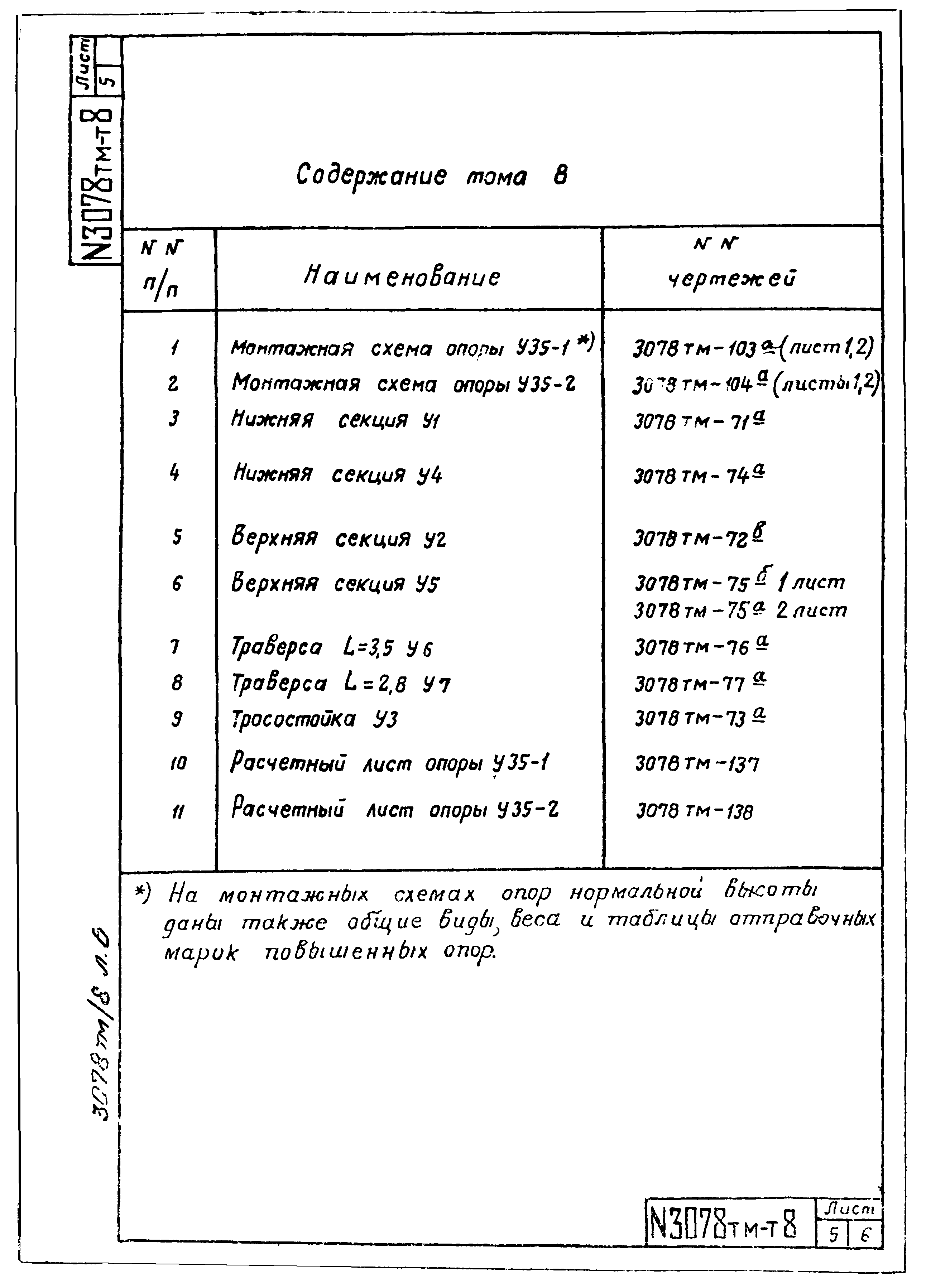 Типовой проект 3.407-68/73