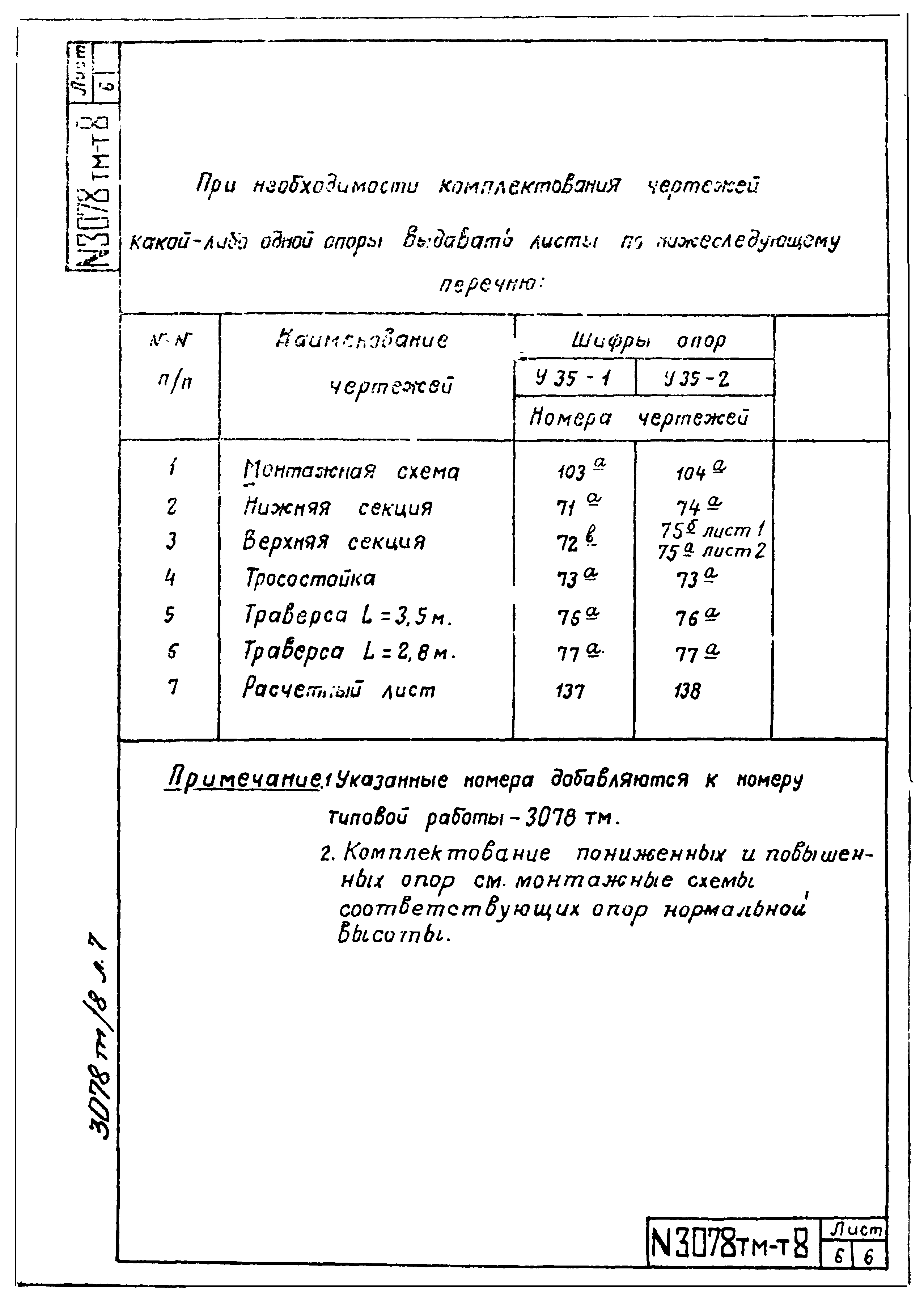 Типовой проект 3.407-68/73