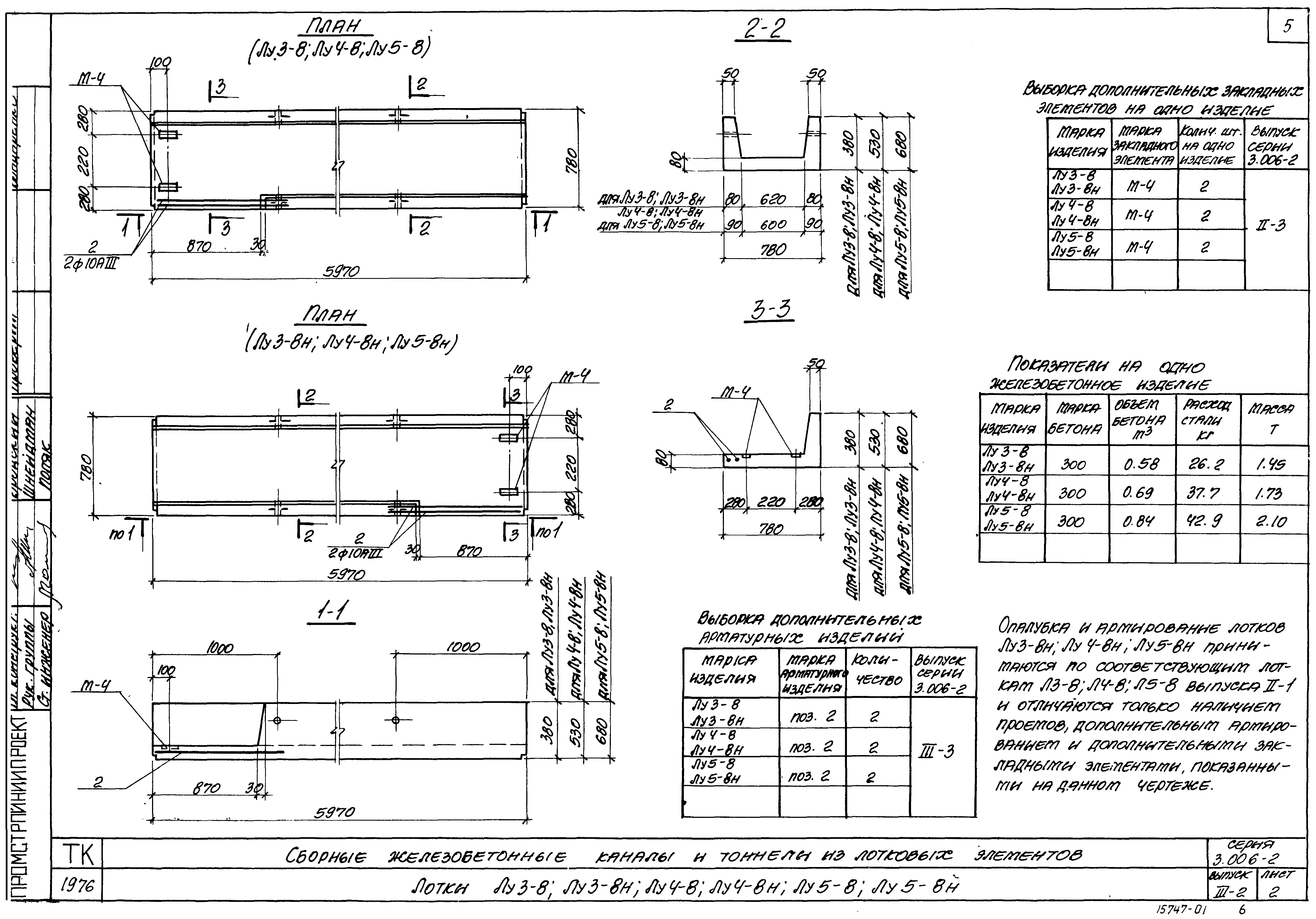 Серия 3.006-2