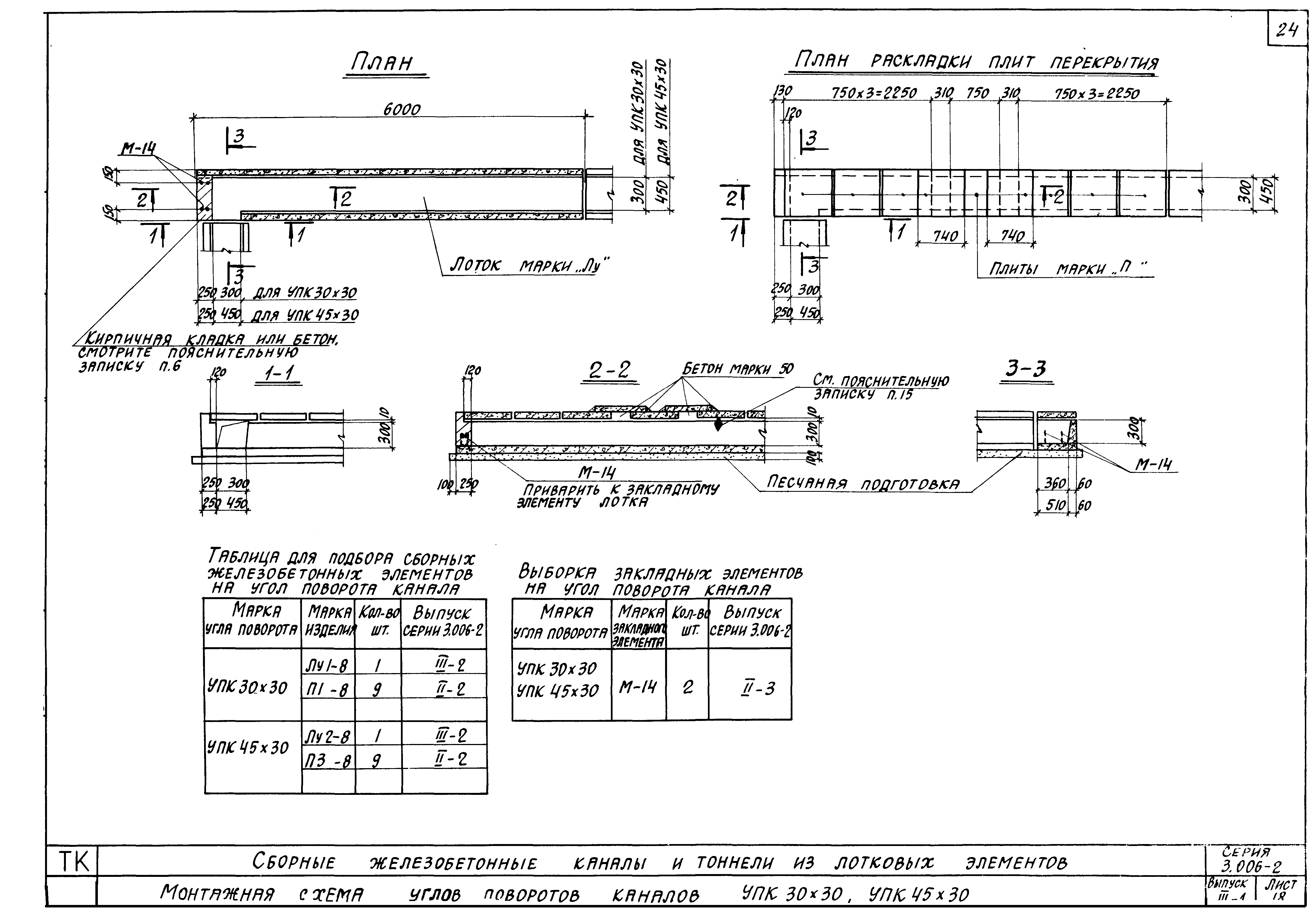 Серия 3.006-2