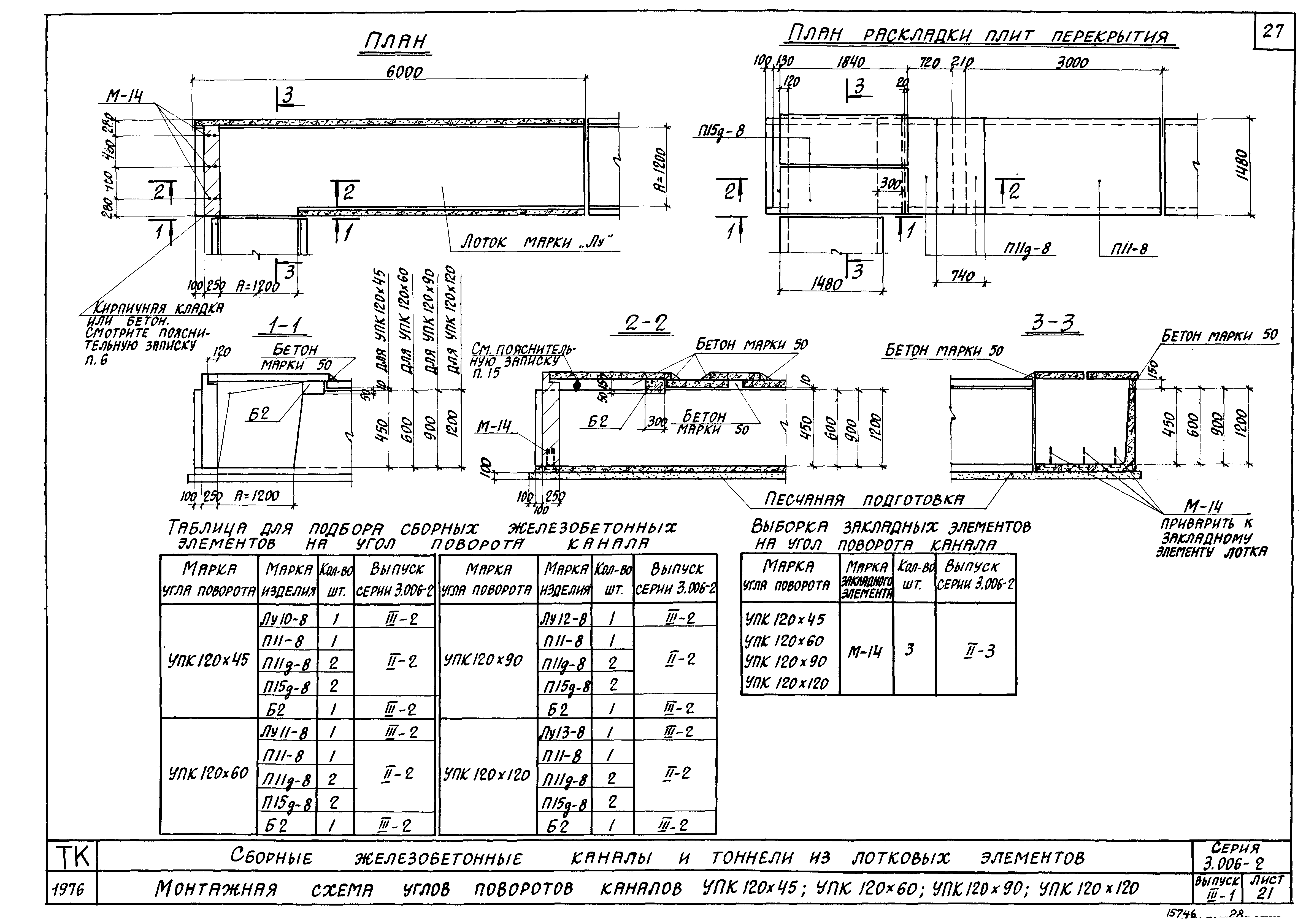 Серия 3.006-2