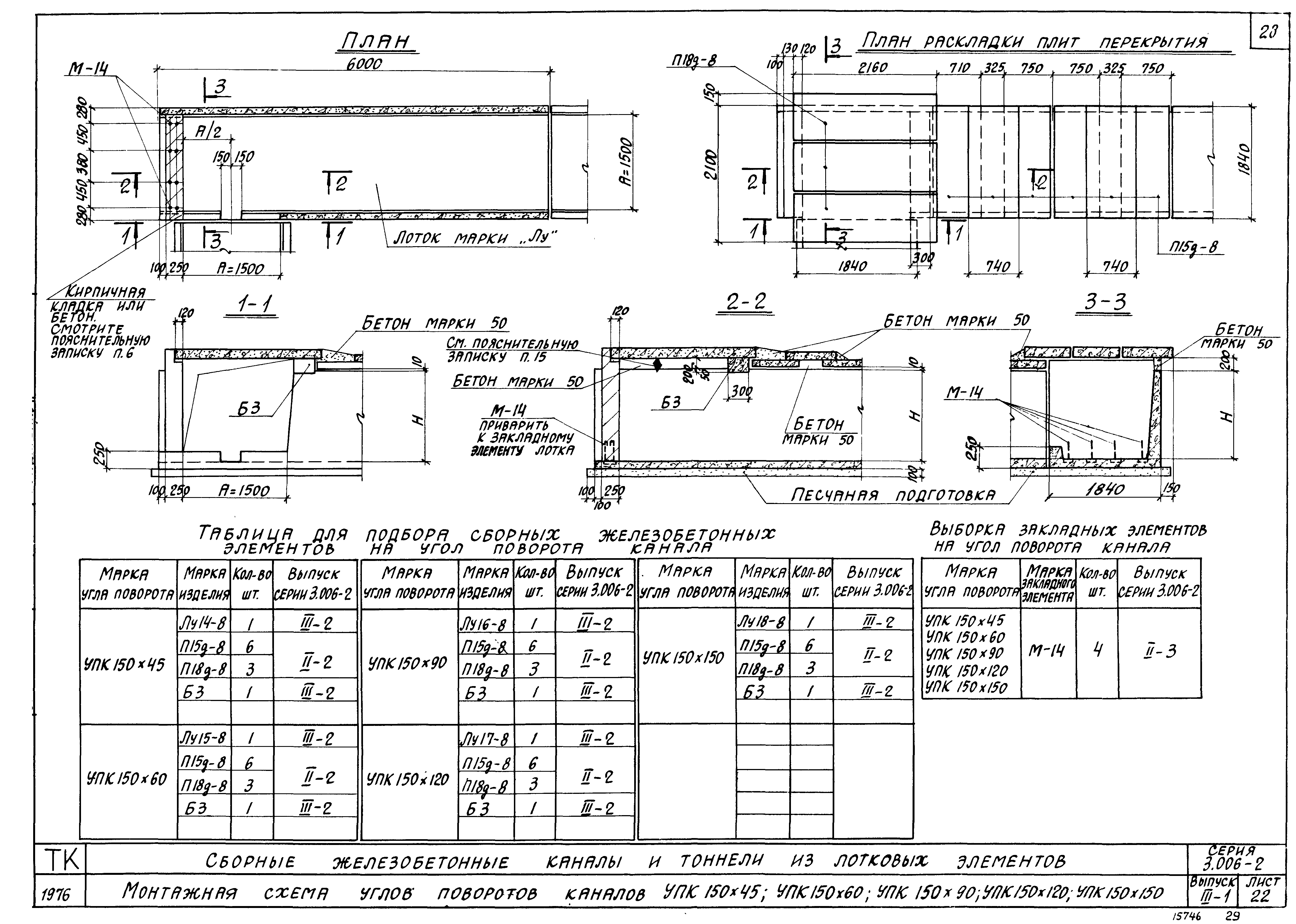 Серия 3.006-2