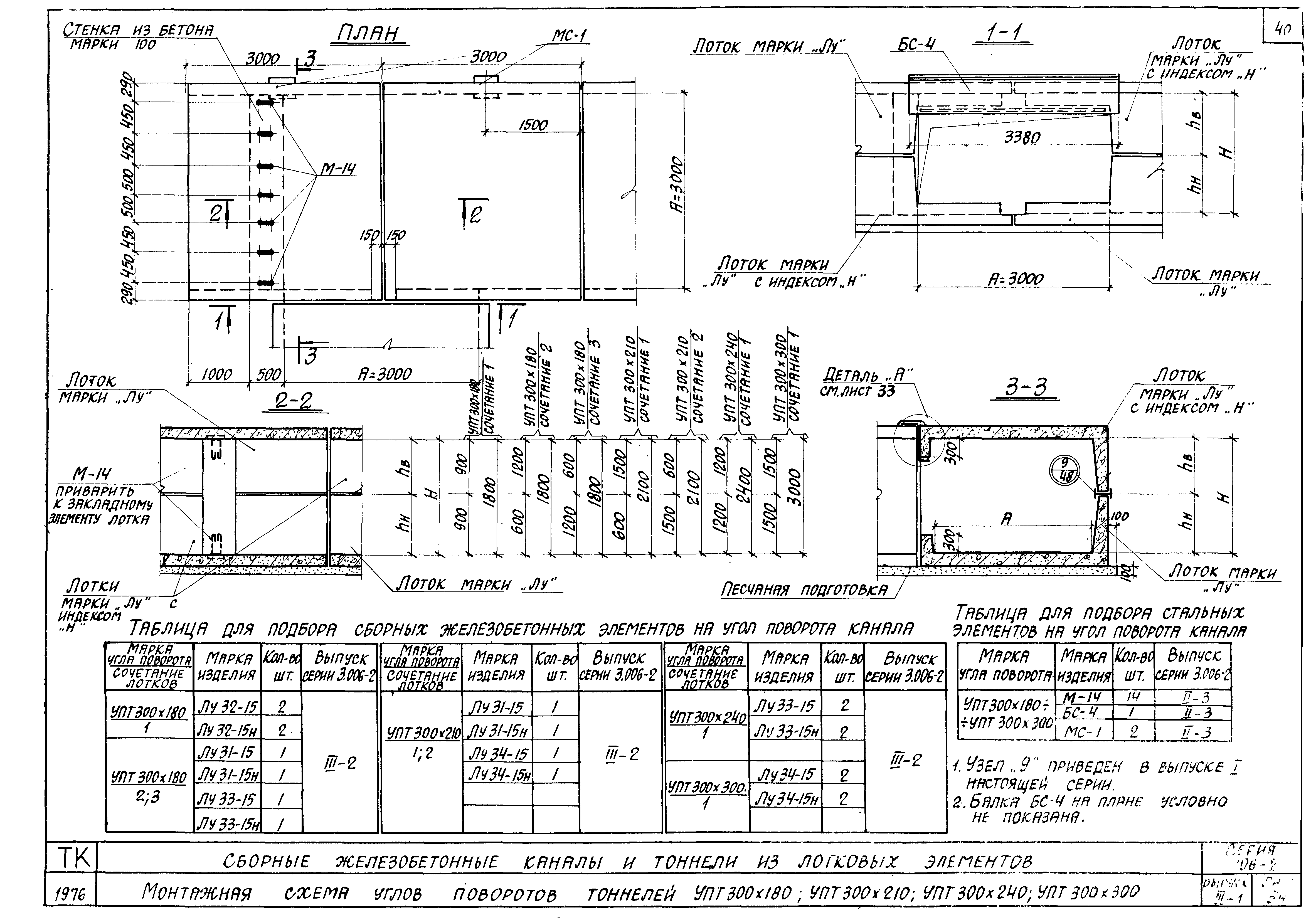 Серия 3.006-2