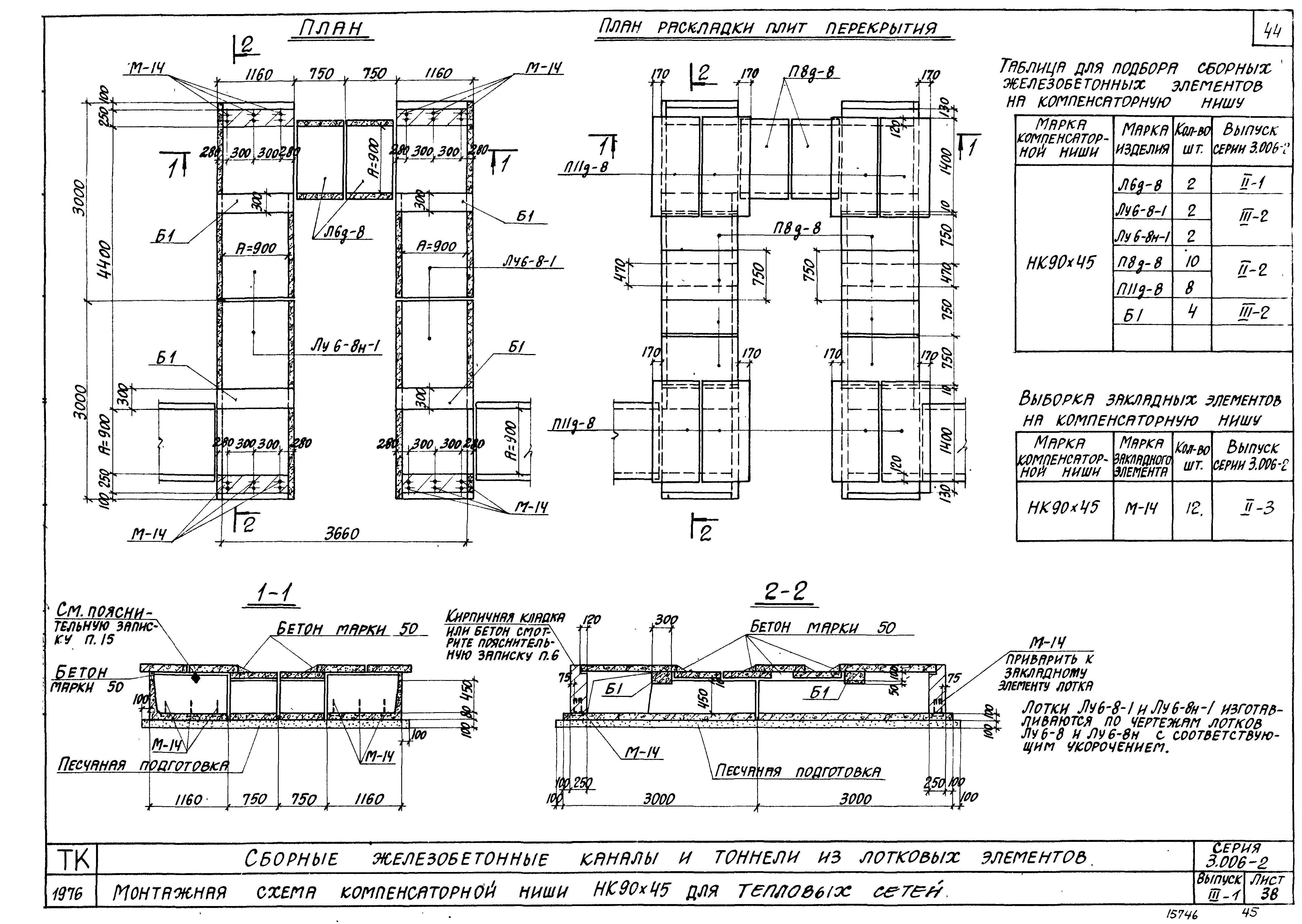 Серия 3.006-2