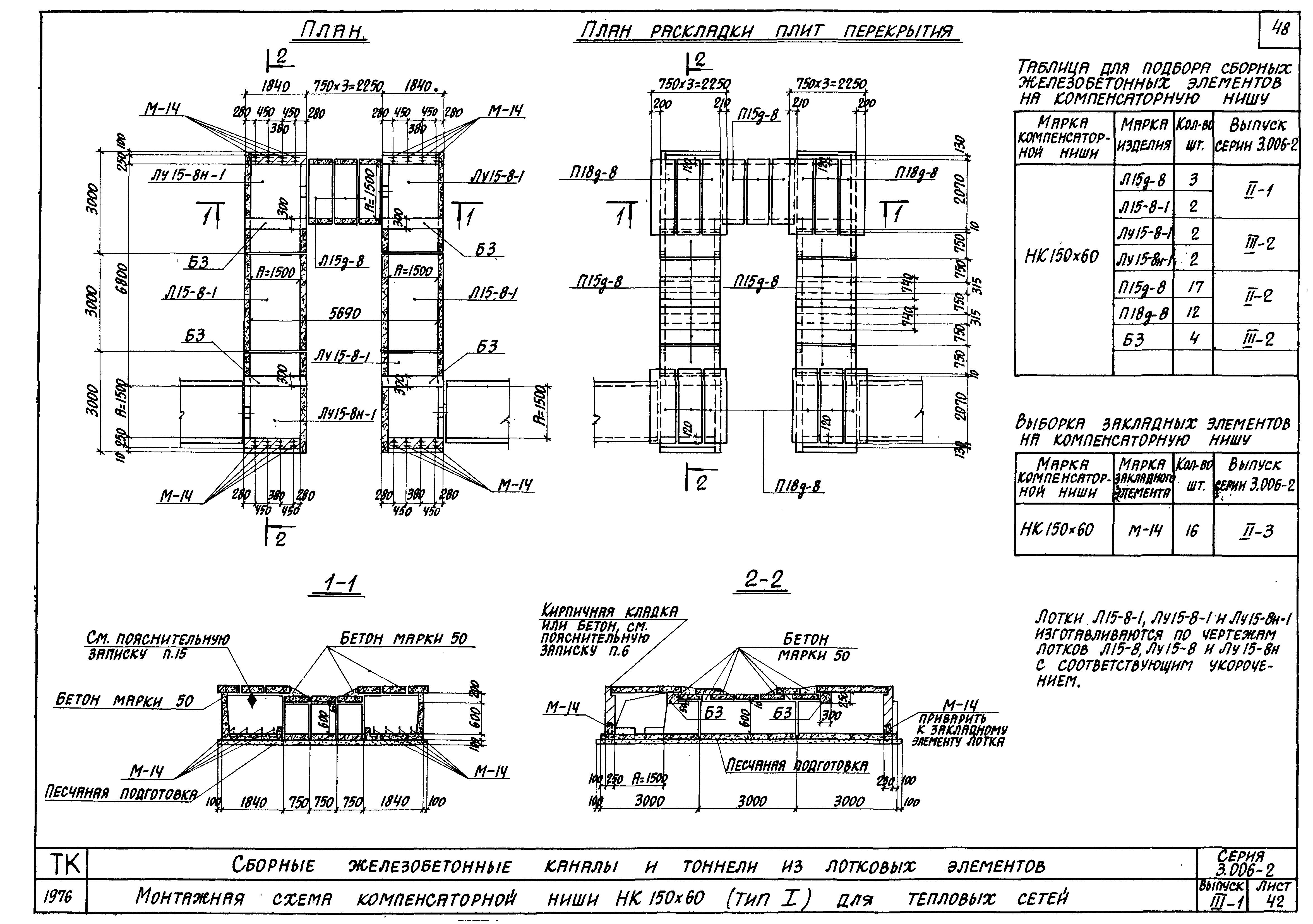 Серия 3.006-2