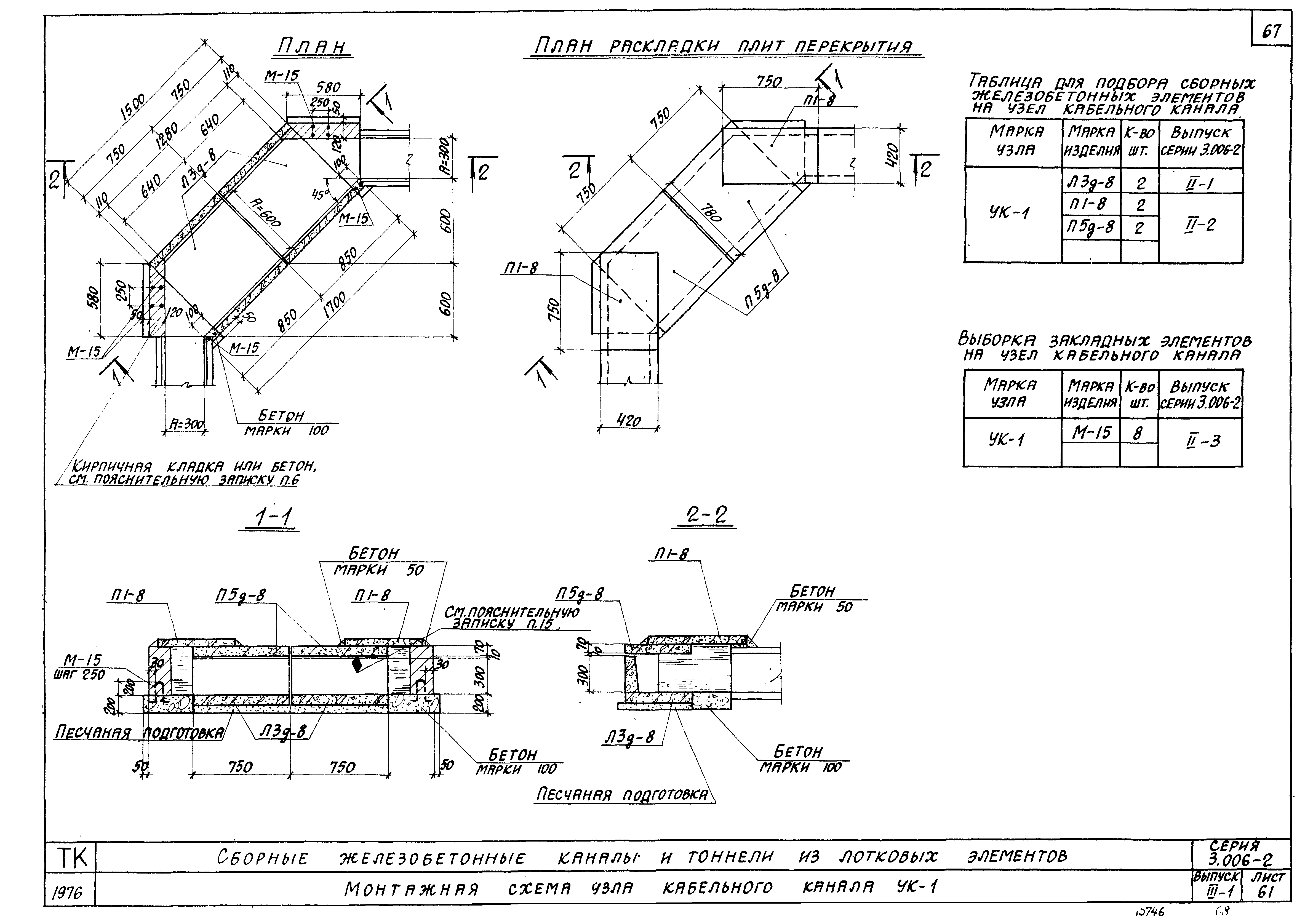 Серия 3.006-2