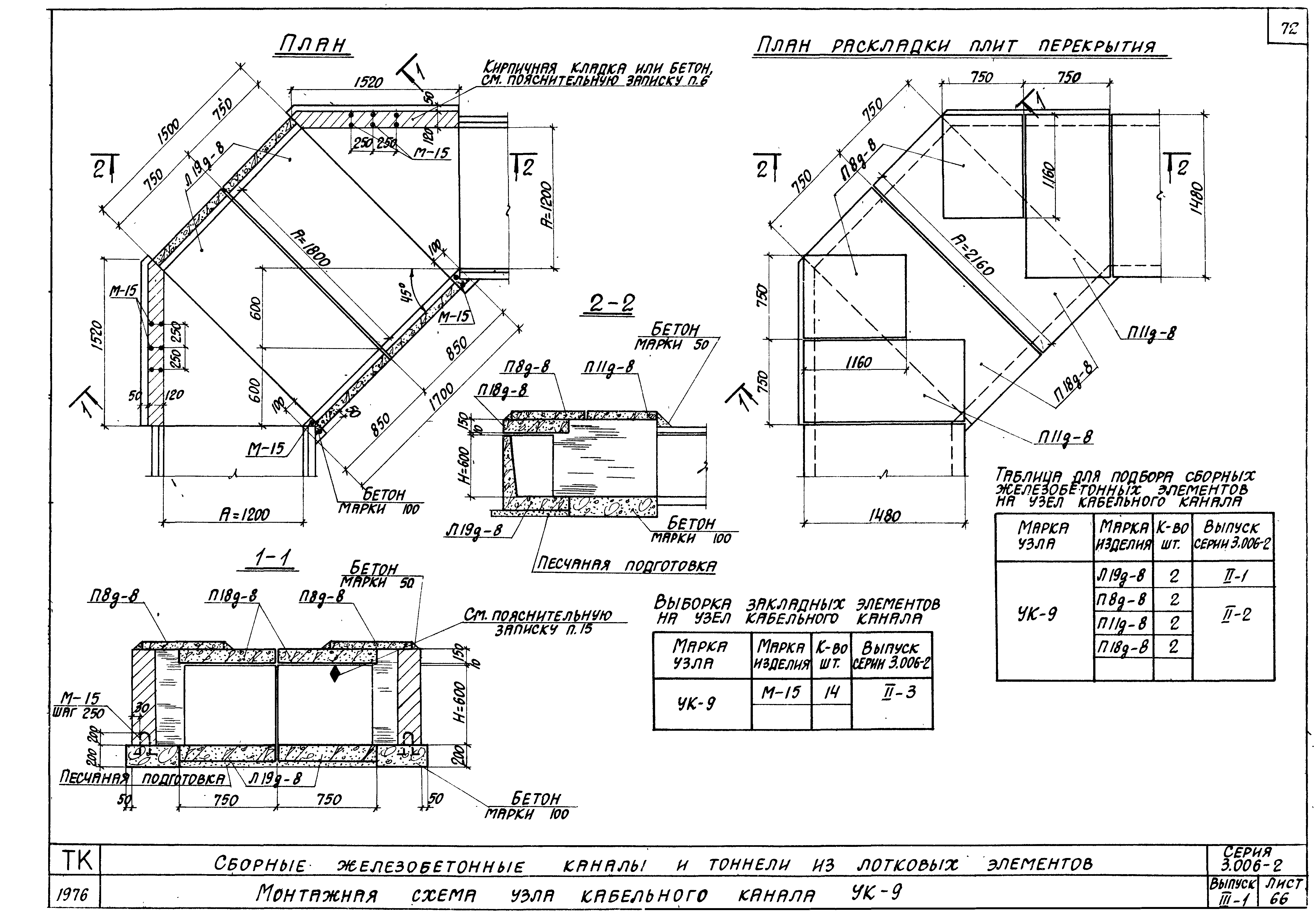 Серия 3.006-2