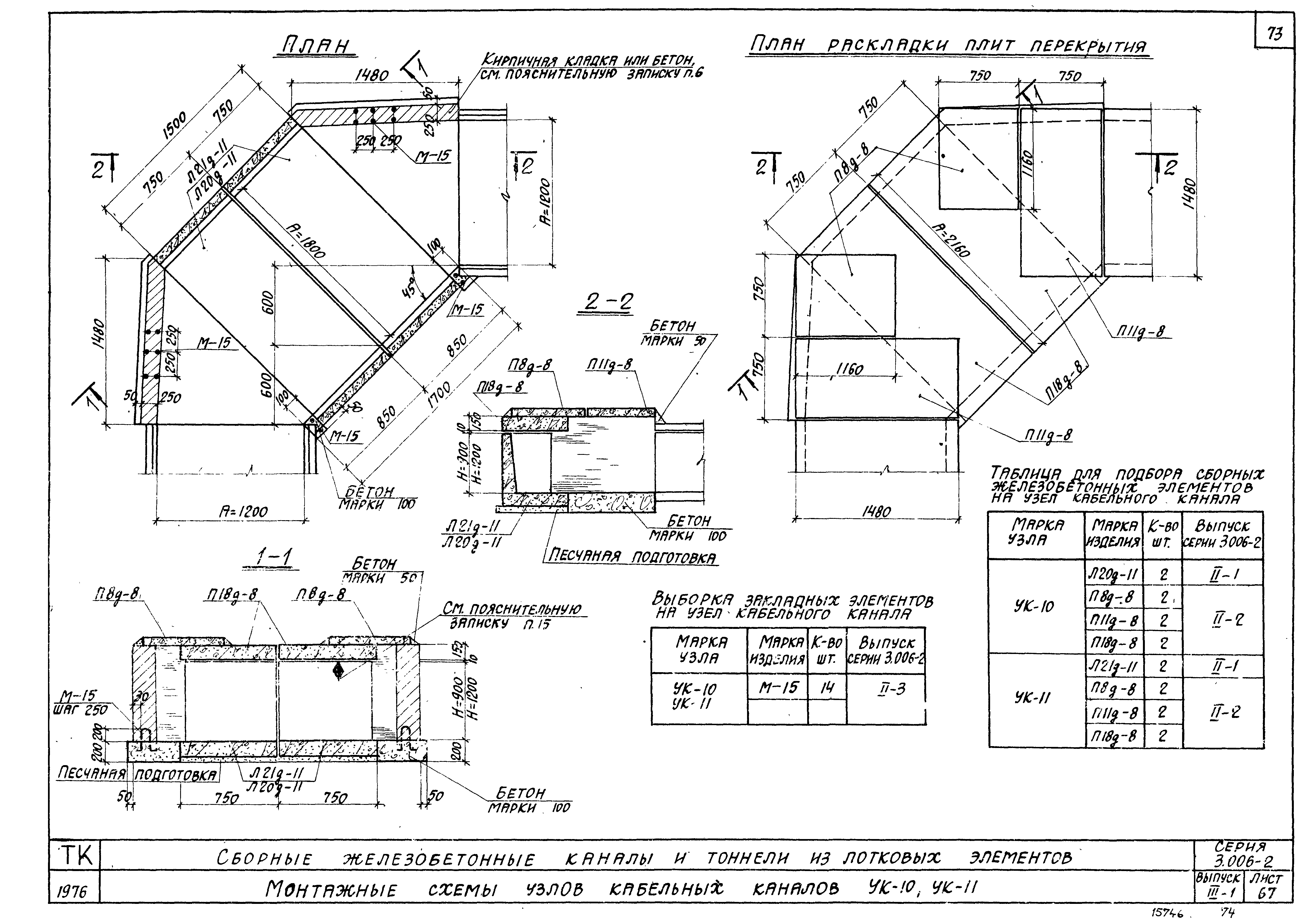 Серия 3.006-2