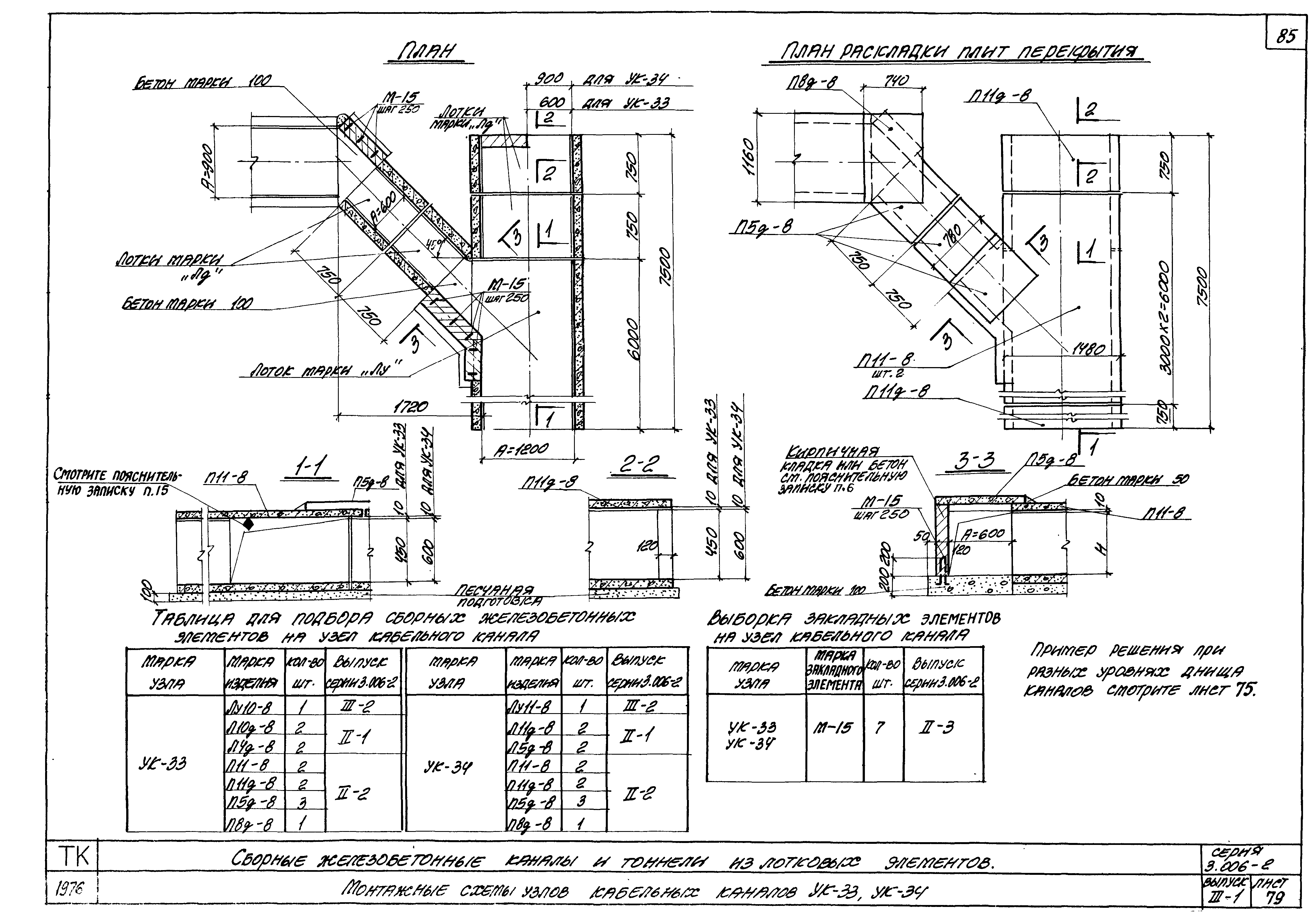 Серия 3.006-2